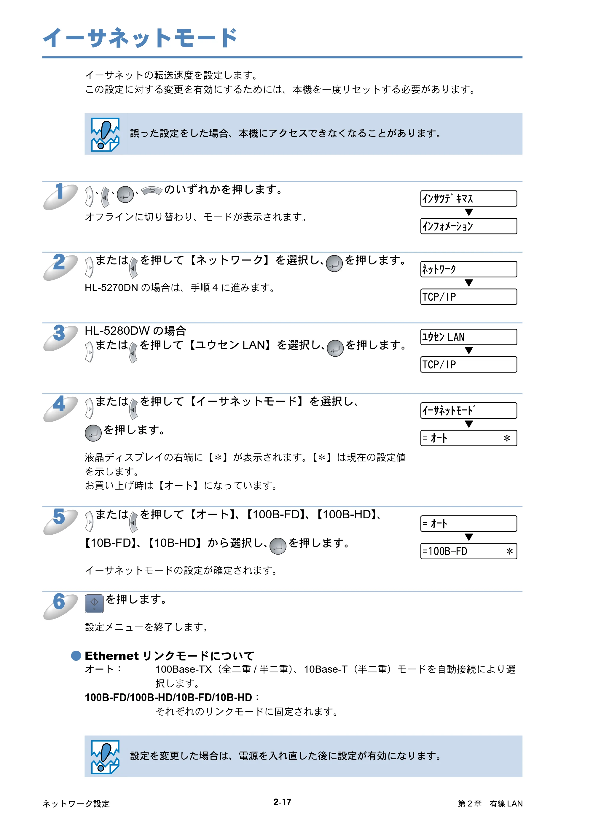 ブラザー HL-5250DN / HL-5270DN / HL-5280DW ネットワーク取扱説明書 — イーサネットモード — 原本ページ — 39ページ