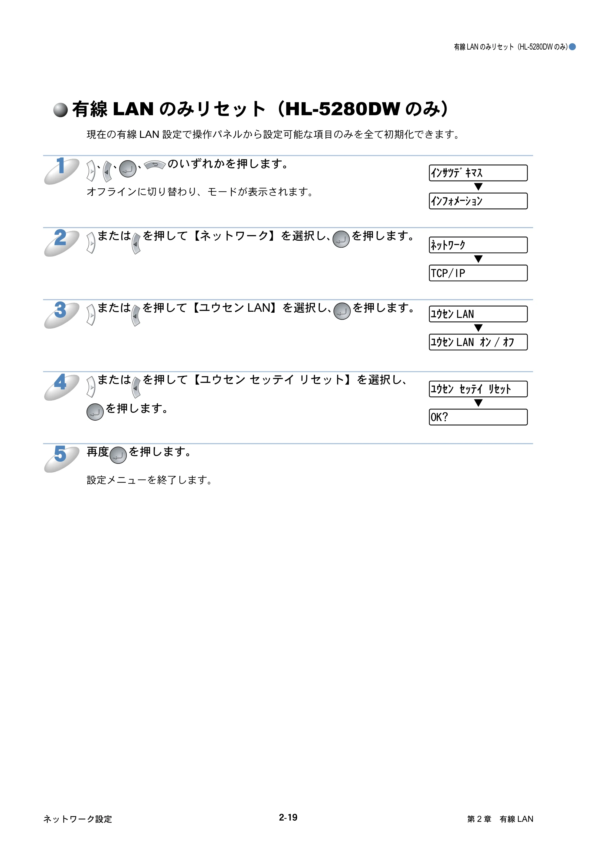 ブラザー HL-5250DN / HL-5270DN / HL-5280DW ネットワーク取扱説明書 — 有線LANのみリセット(HL-5280DWのみ) — 原本ページ — 41ページ
