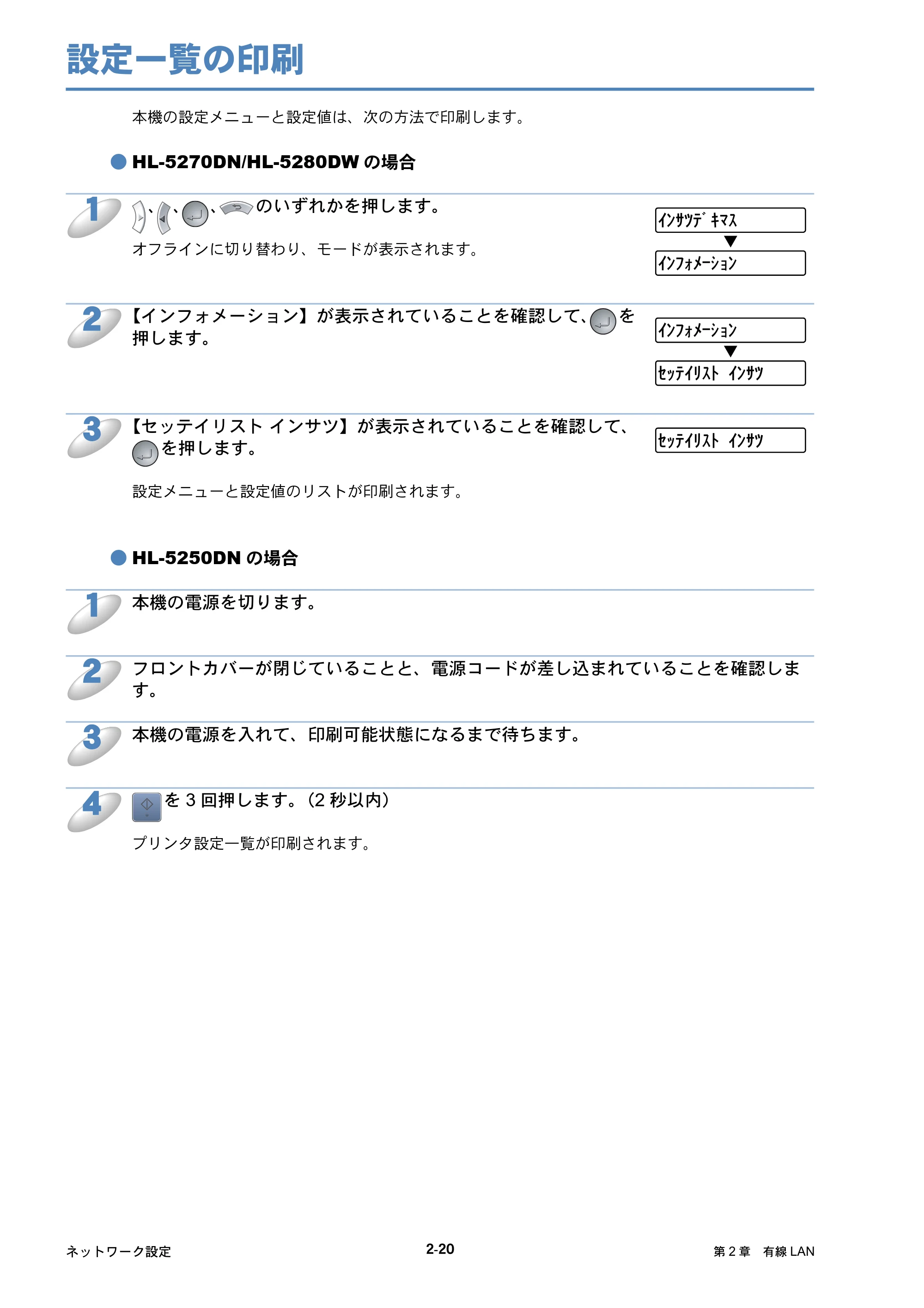 ブラザー HL-5250DN / HL-5270DN / HL-5280DW ネットワーク取扱説明書 — 設定一覧の印刷 — 原本ページ — 42ページ