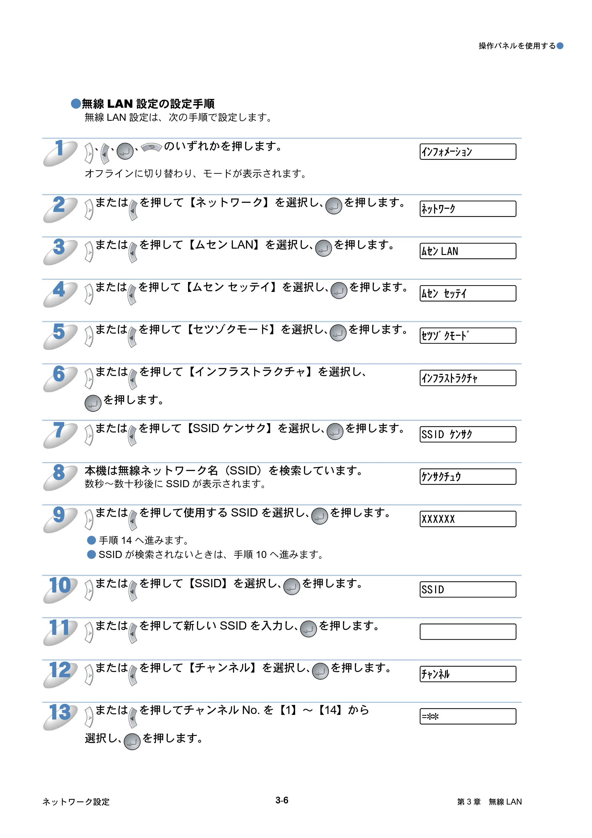 ブラザー HL-5250DN / HL-5270DN / HL-5280DW ネットワーク取扱説明書 — 原本ページ — 48ページ