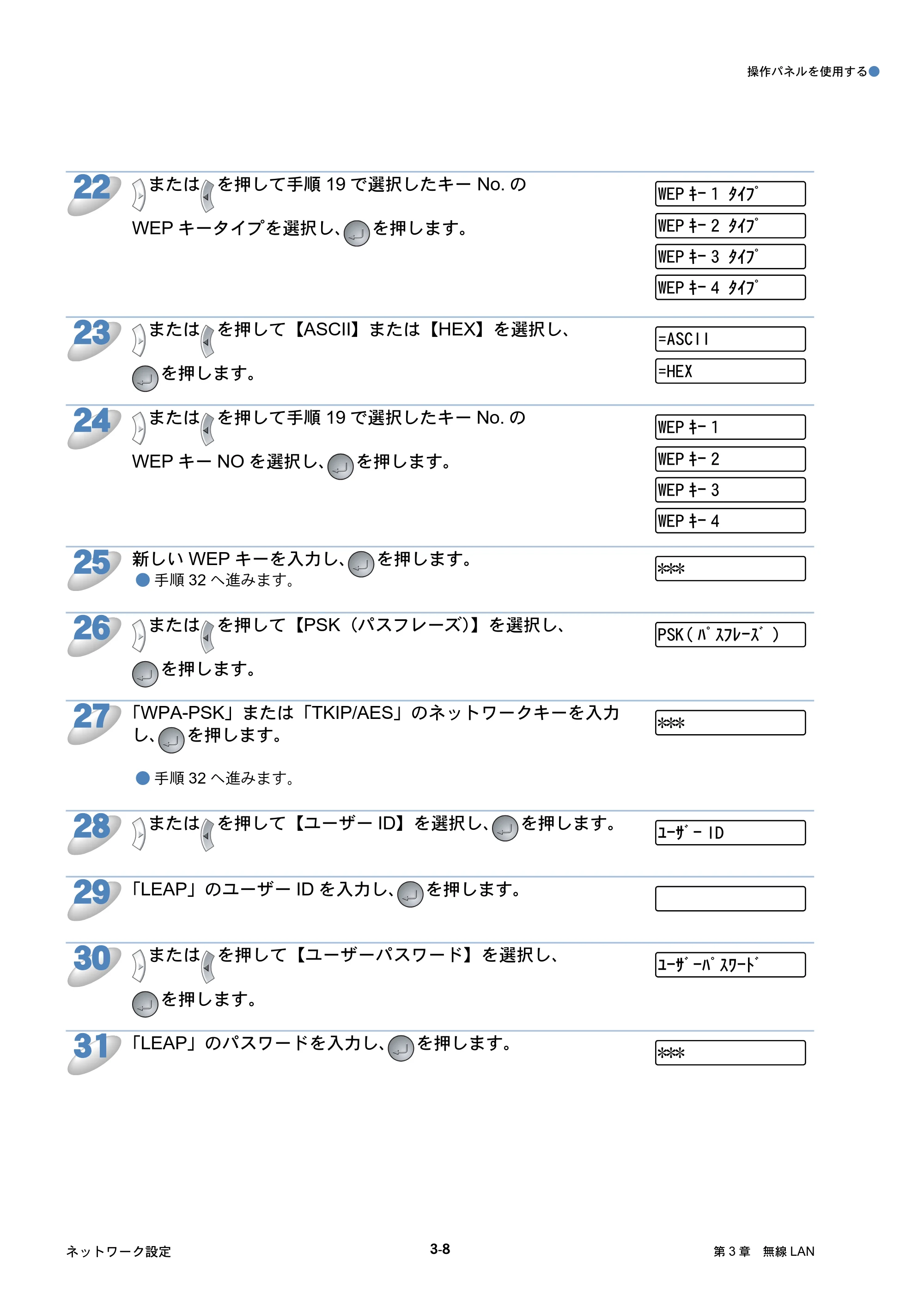 ブラザー HL-5250DN / HL-5270DN / HL-5280DW ネットワーク取扱説明書 — 原本ページ — 50ページ
