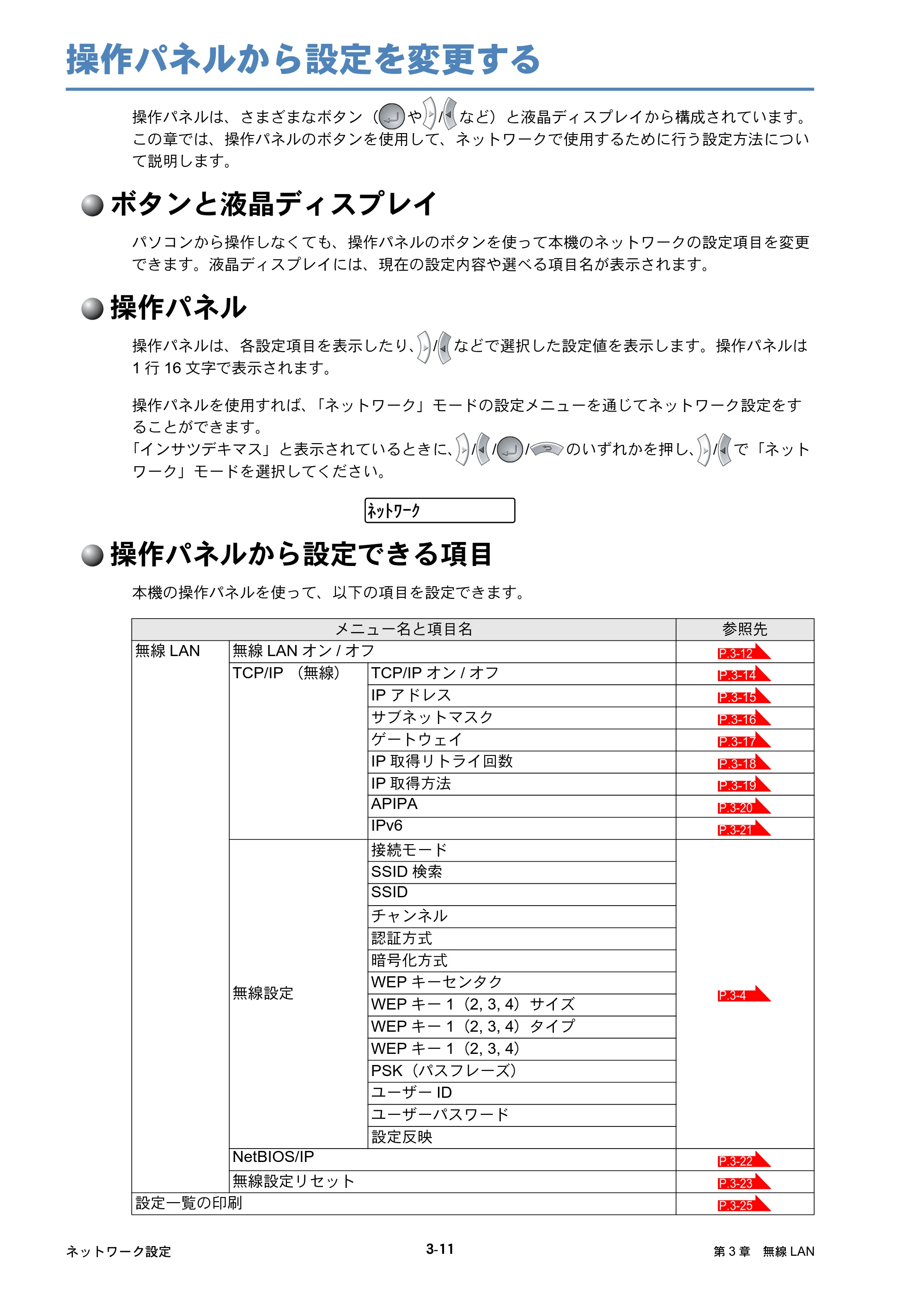 ブラザー HL-5250DN / HL-5270DN / HL-5280DW ネットワーク取扱説明書 — 操作パネルから設定を変更する — 原本ページ — 53ページ
