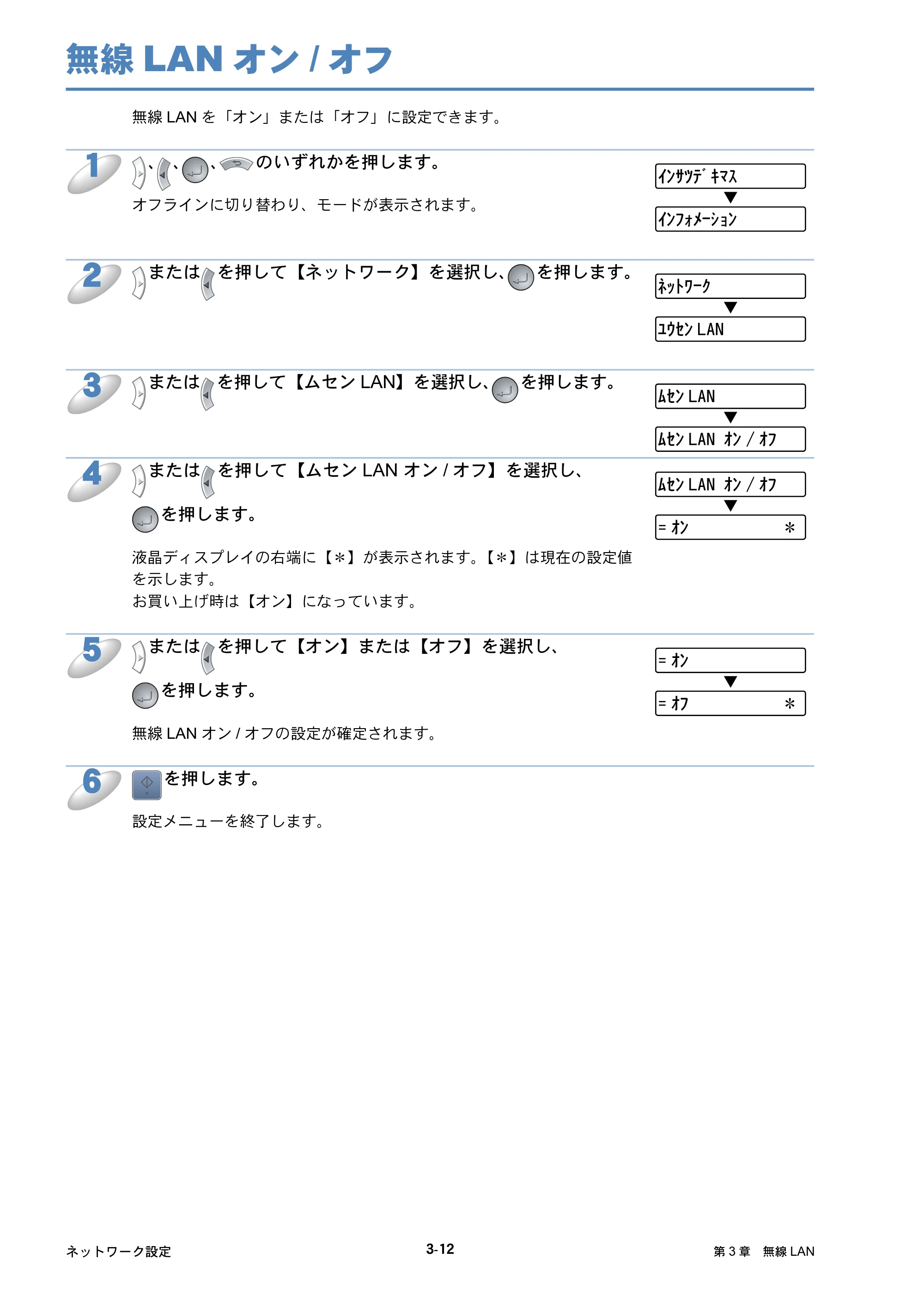 ブラザー HL-5250DN / HL-5270DN / HL-5280DW ネットワーク取扱説明書 — 無線LANオン/オフ — 原本ページ — 54ページ