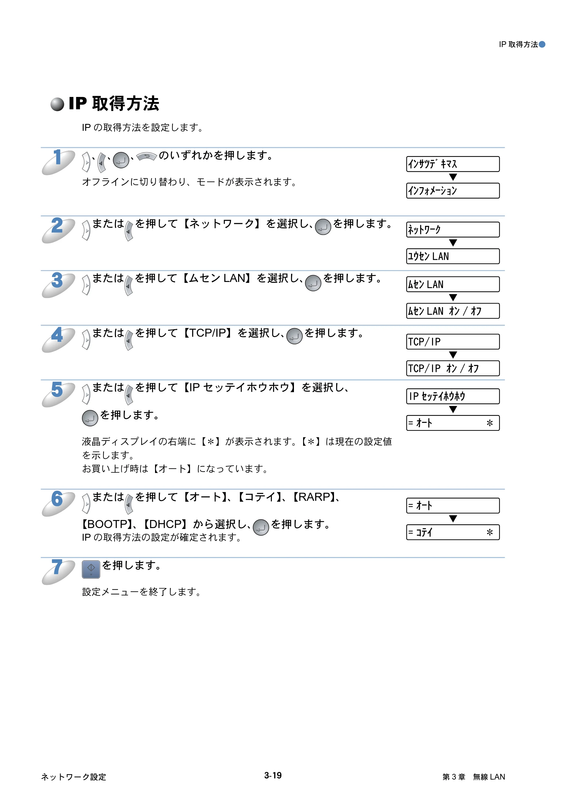 ブラザー HL-5250DN / HL-5270DN / HL-5280DW ネットワーク取扱説明書 — IP取得方法 — 原本ページ — 61ページ