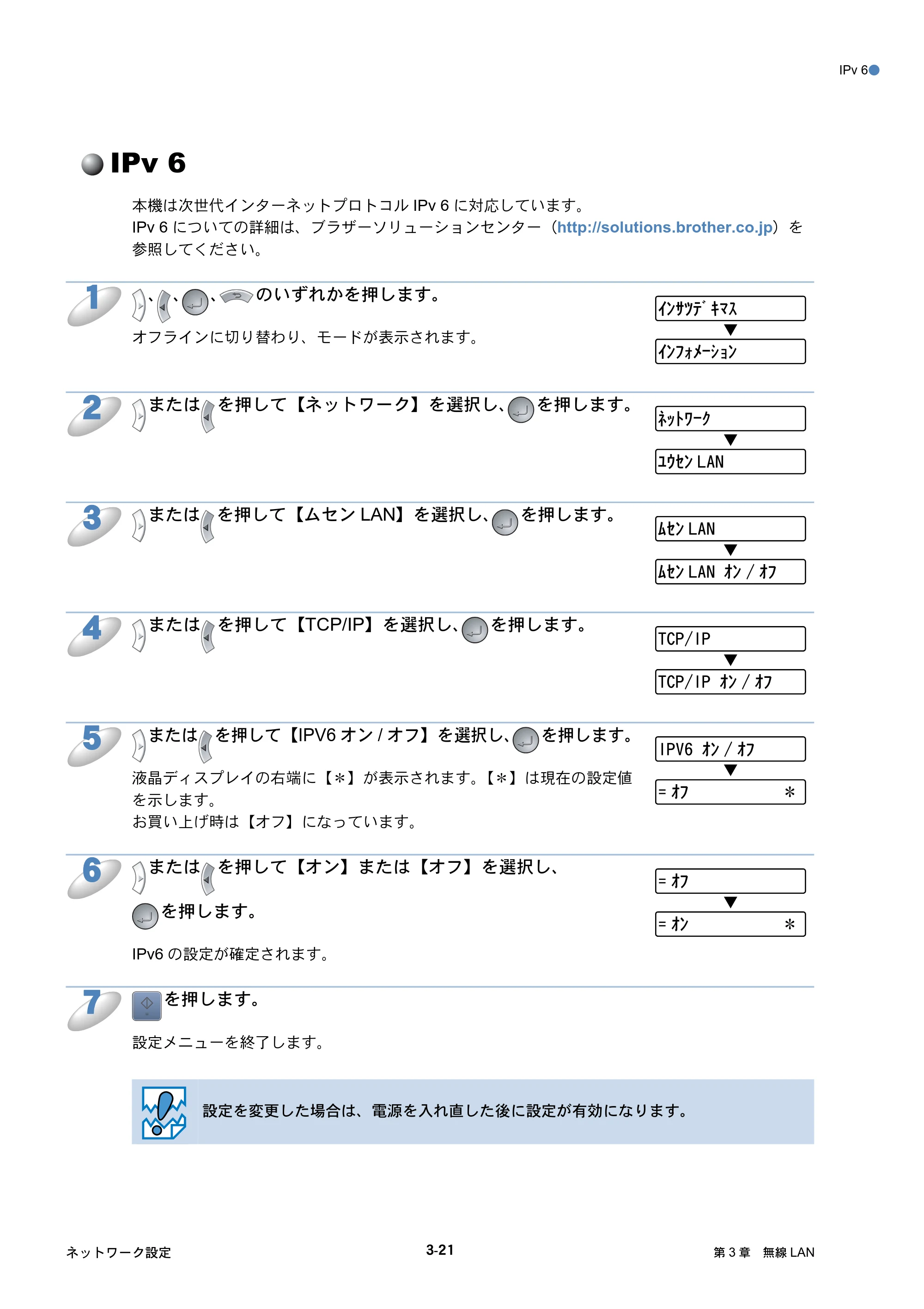 ブラザー HL-5250DN / HL-5270DN / HL-5280DW ネットワーク取扱説明書 — IPv 6 — 原本ページ — 63ページ