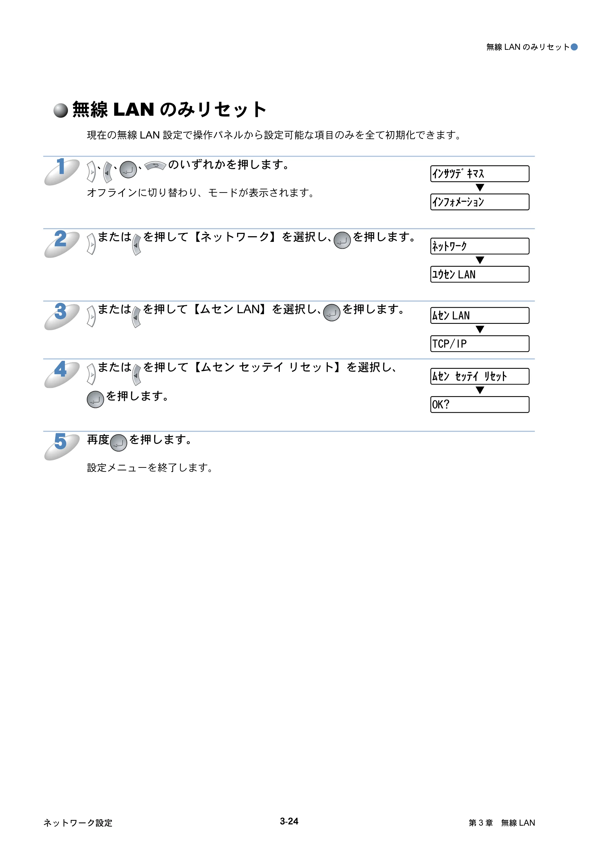 ブラザー HL-5250DN / HL-5270DN / HL-5280DW ネットワーク取扱説明書 — 無線LANのみリセット — 原本ページ — 66ページ
