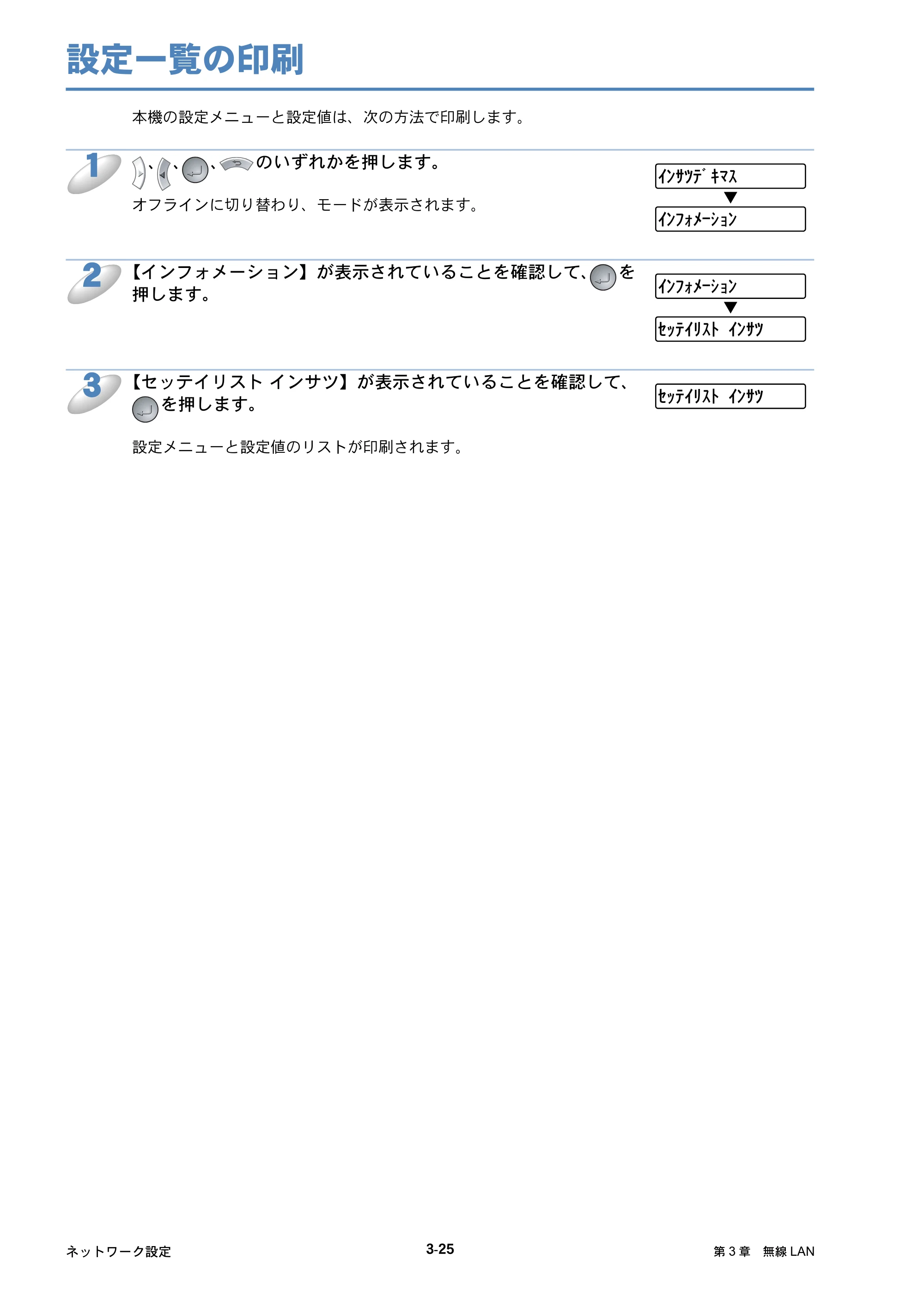 ブラザー HL-5250DN / HL-5270DN / HL-5280DW ネットワーク取扱説明書 — 設定一覧の印刷 — 原本ページ — 67ページ