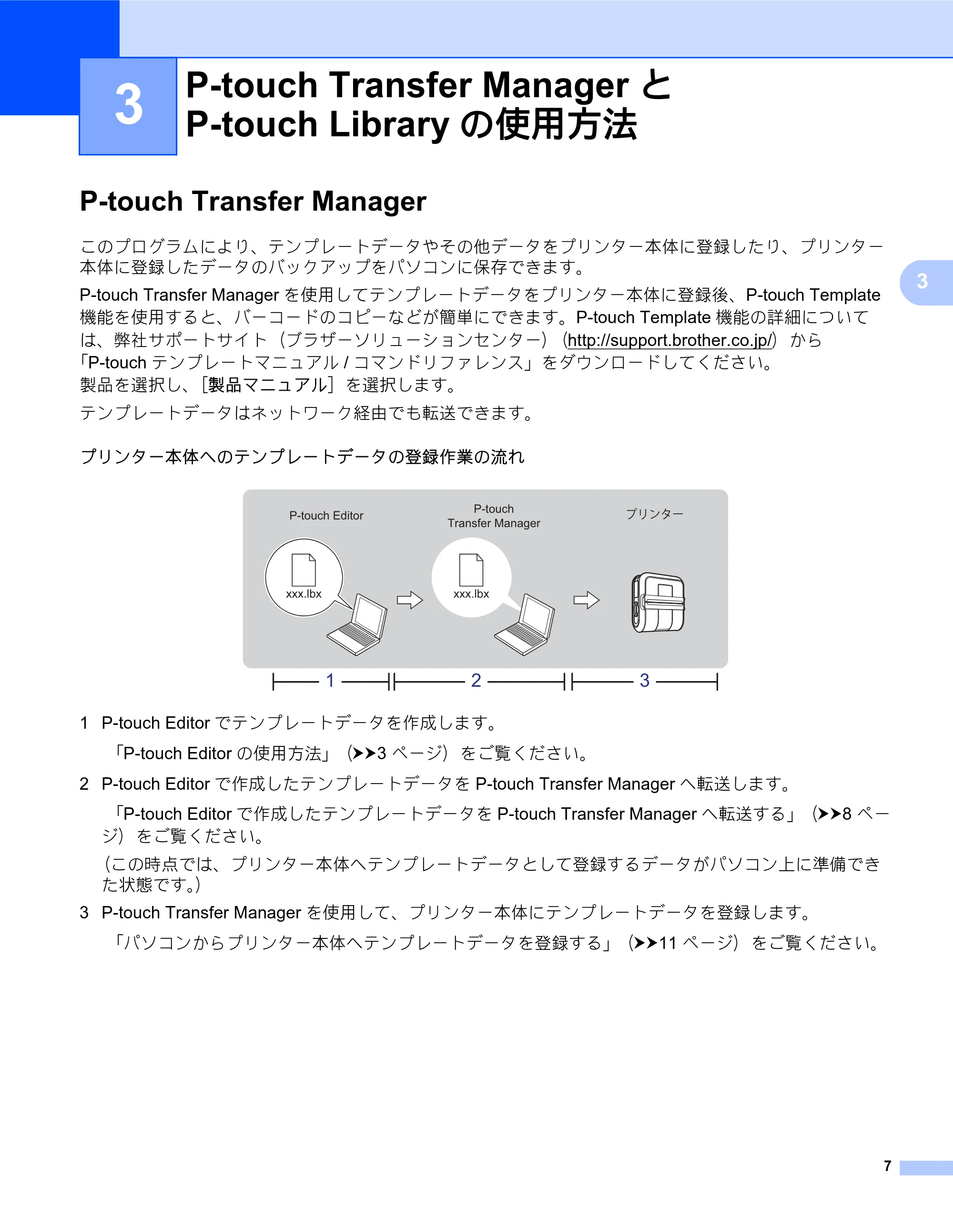 ブラザー RJ-4030 / RJ-4030Ai / RJ-4040 ソフトウェアユーザーズガイド — 3 P-touch Transfer Managerと P-touch Libraryの使用方法 — 原本ページ — 10ページ