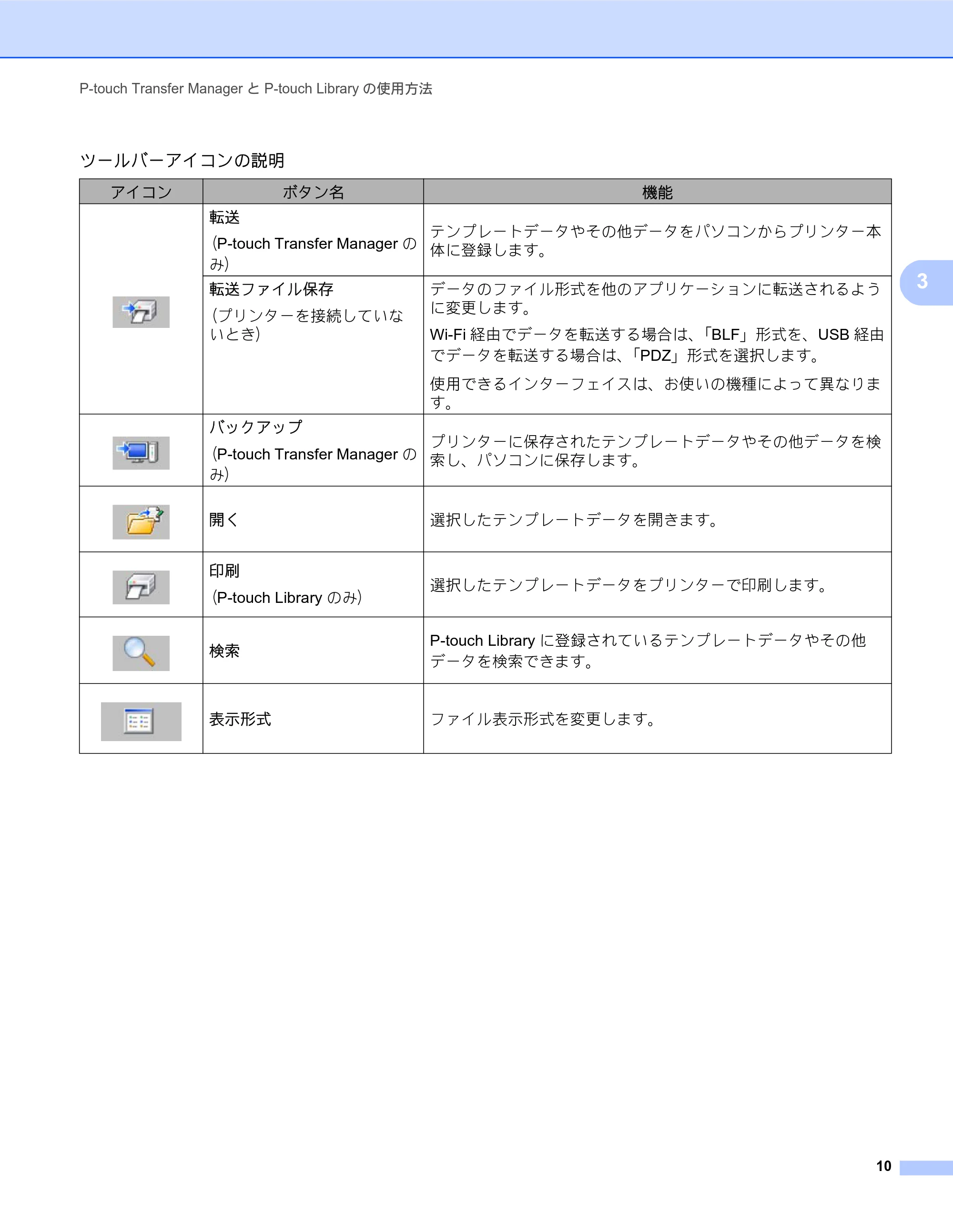 ブラザー RJ-4030 / RJ-4030Ai / RJ-4040 ソフトウェアユーザーズガイド — 原本ページ — 13ページ