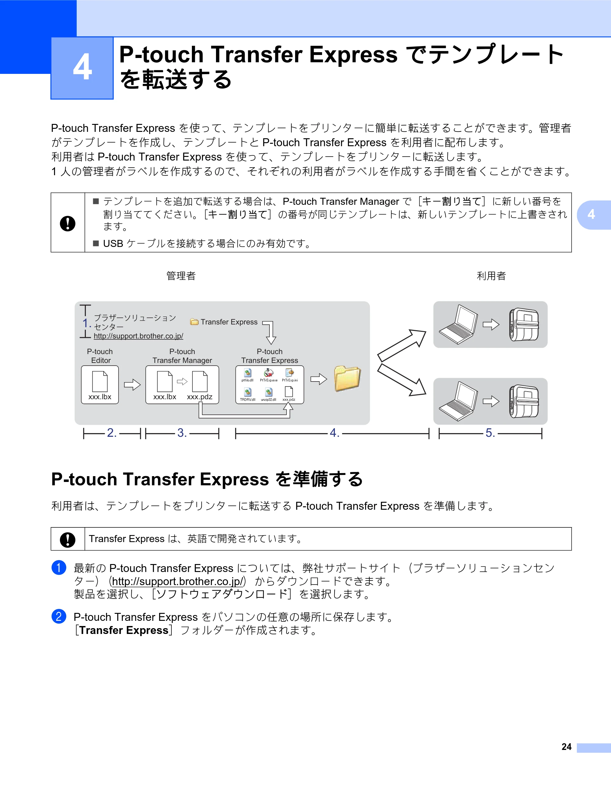 ブラザー RJ-4030 / RJ-4030Ai / RJ-4040 ソフトウェアユーザーズガイド — 4 P-touch Transfer Express でテンプレート を転送する — 原本ページ — 27ページ