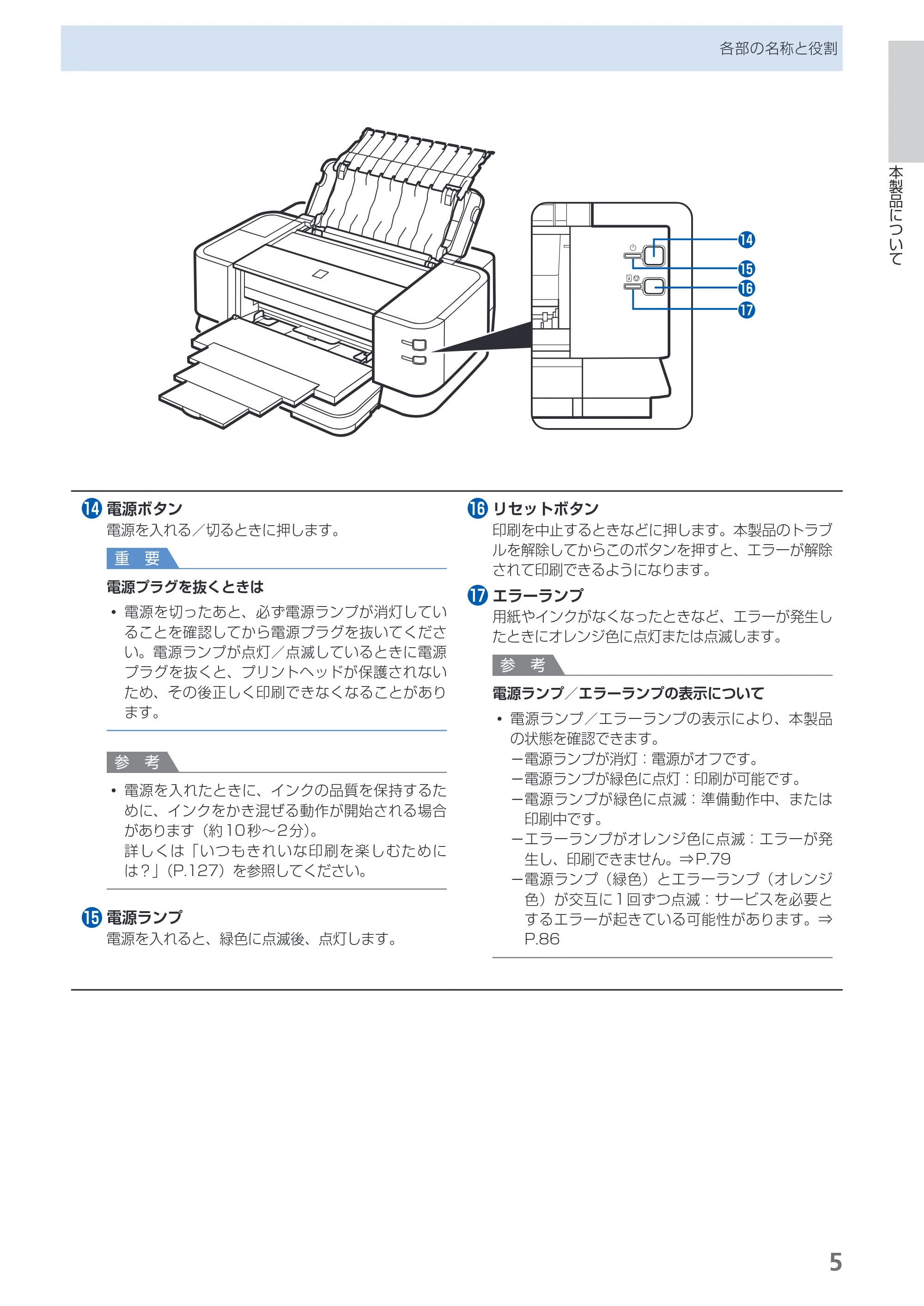 キヤノン PIXUS iX7000 操作ガイド （PDF形式／14.42Mバイト） — 原本ページ — 7ページ