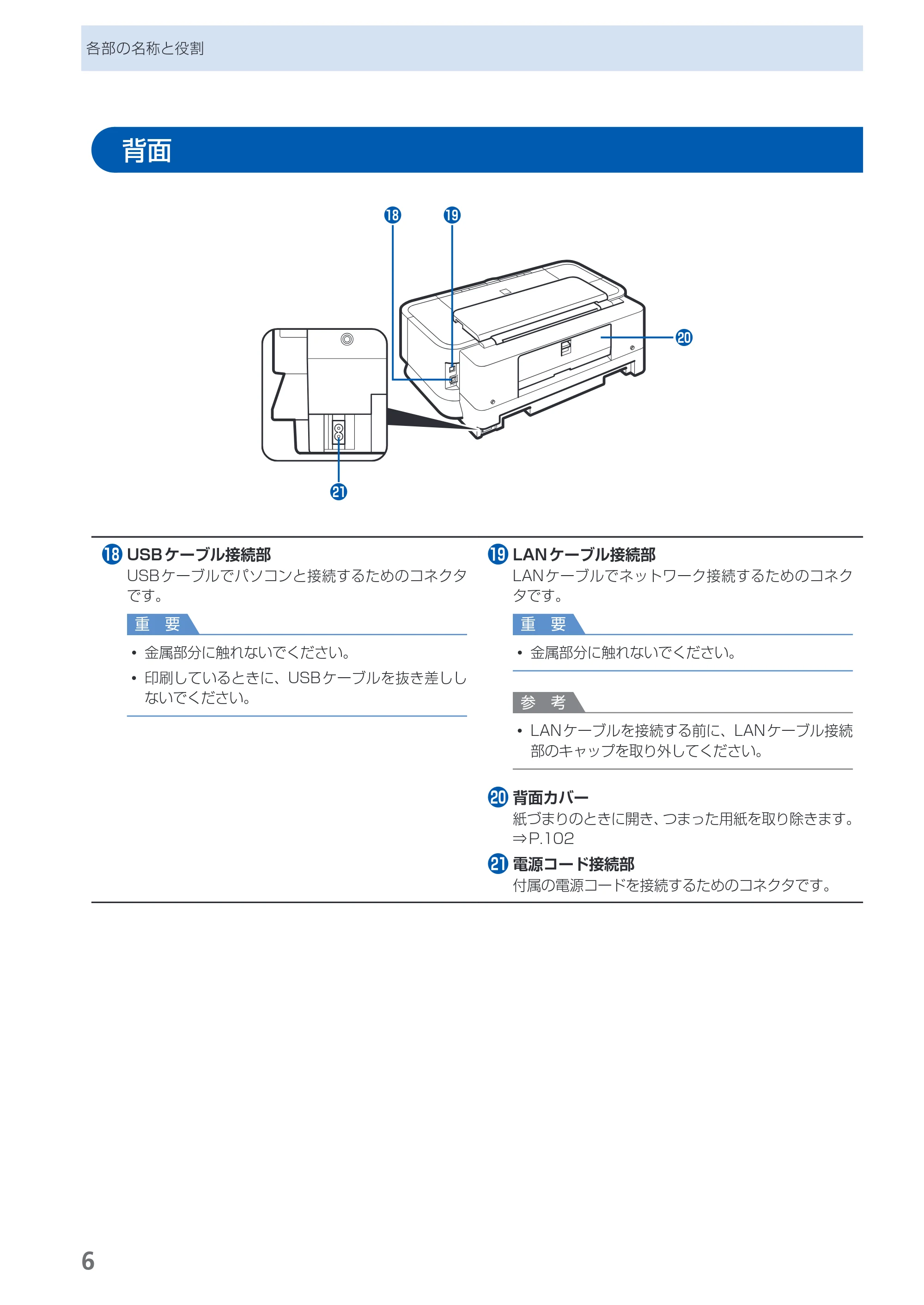 キヤノン PIXUS iX7000 操作ガイド （PDF形式／14.42Mバイト） — 背面 — 原本ページ — 8ページ