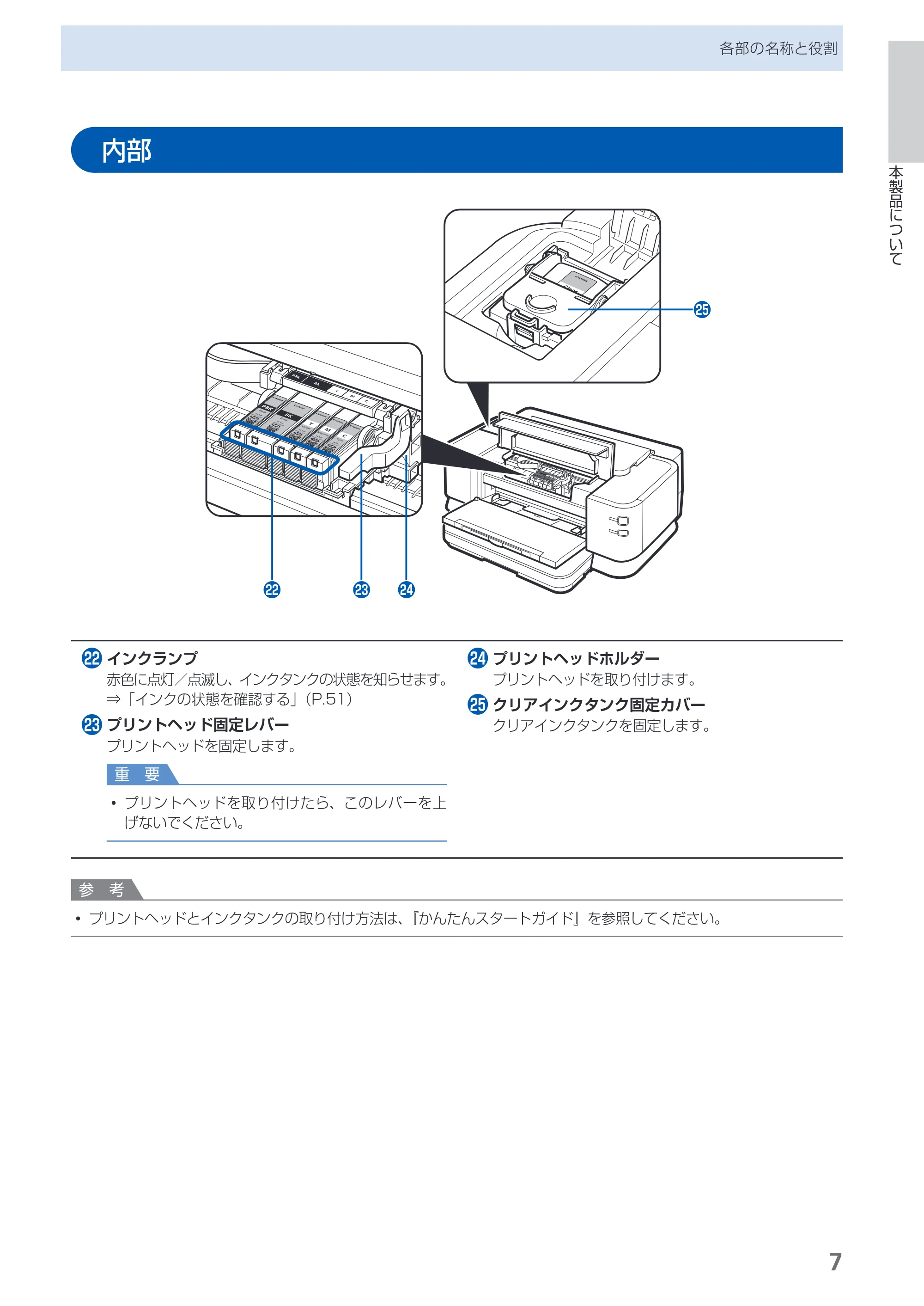 キヤノン PIXUS iX7000 操作ガイド （PDF形式／14.42Mバイト） — 内部 — 原本ページ — 9ページ