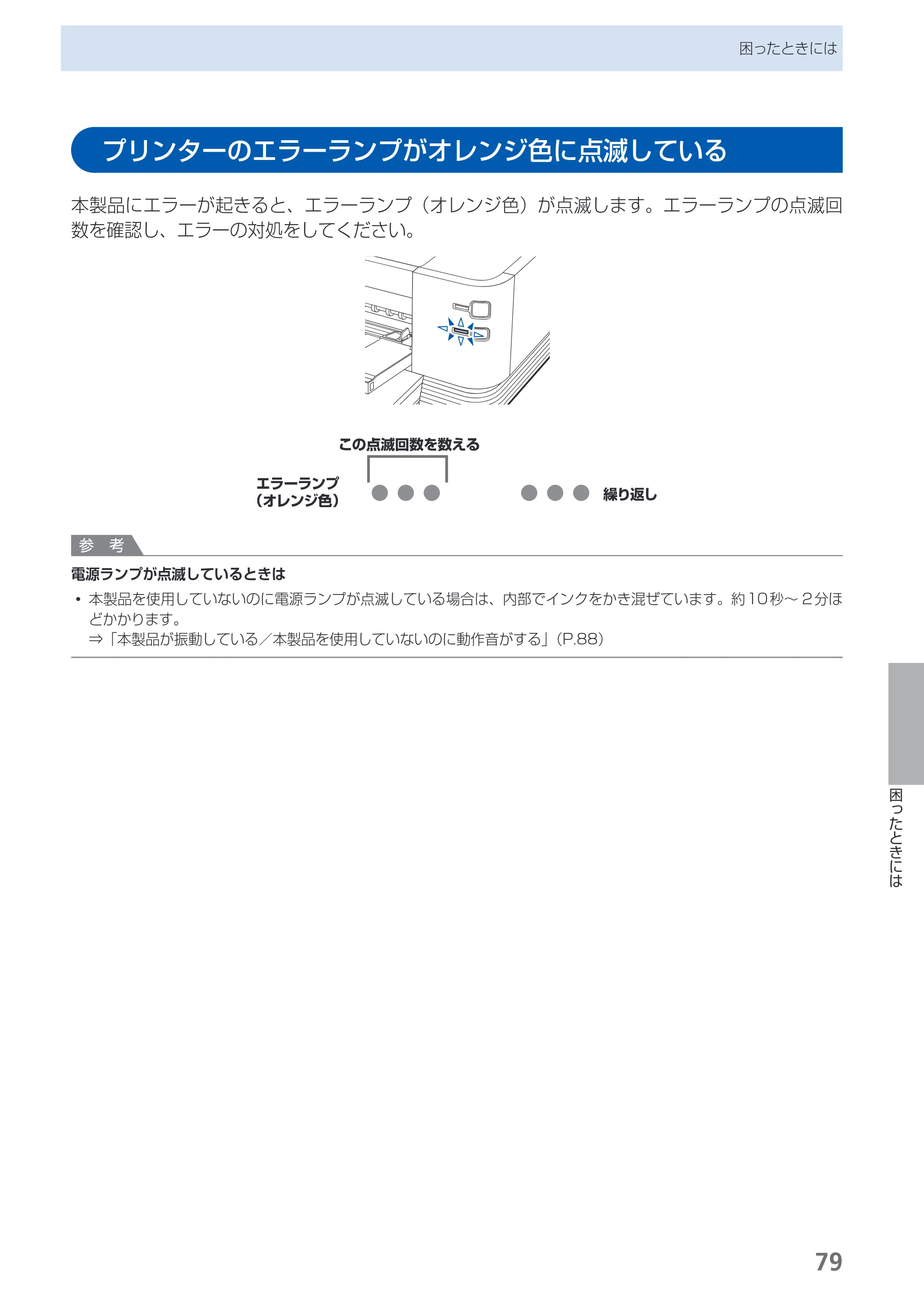 キヤノン PIXUS iX7000 操作ガイド （PDF形式／14.42Mバイト） — プリンターのエラーランプがオレンジ色に点滅している — 原本ページ — 81ページ
