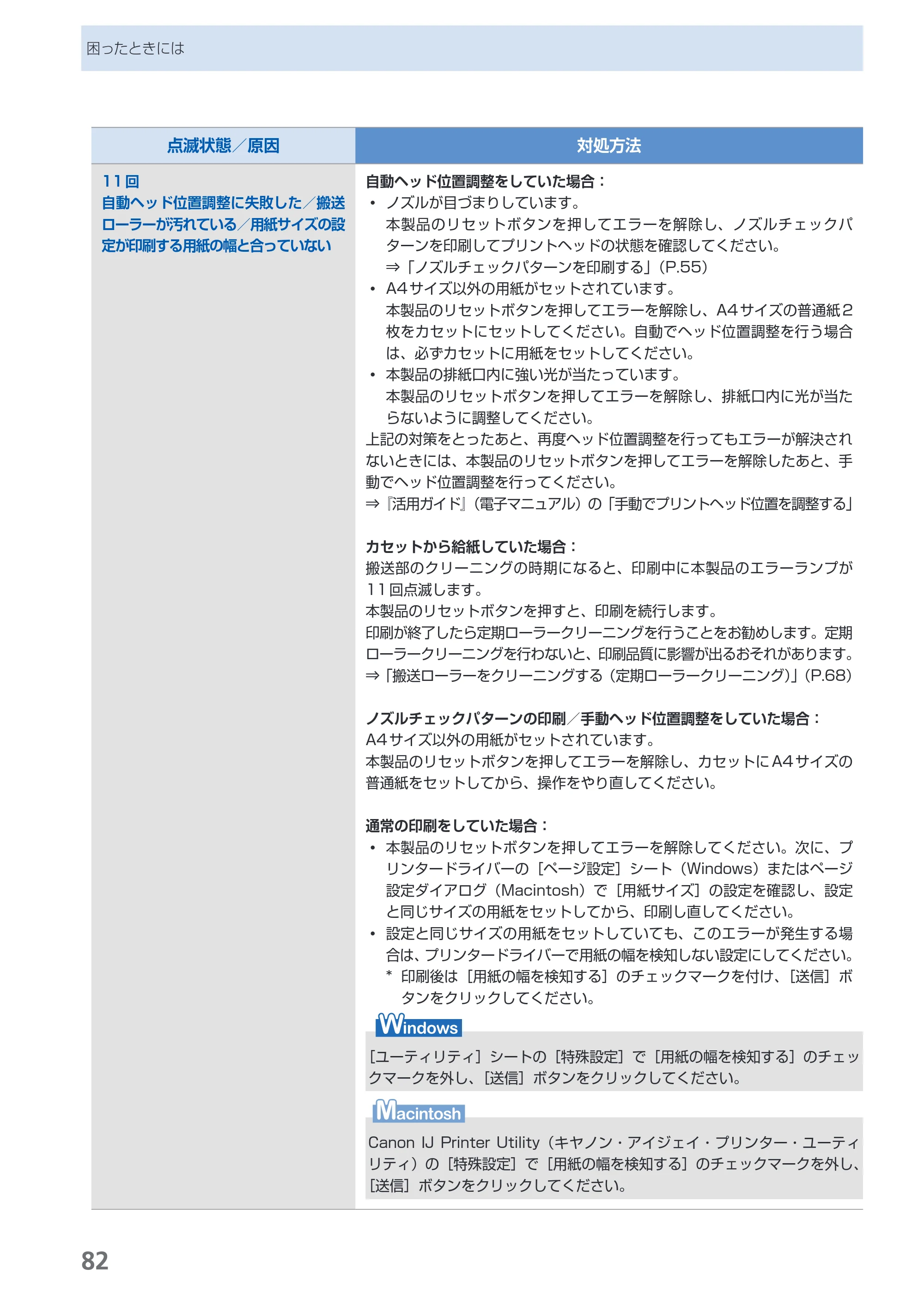 キヤノン PIXUS iX7000 操作ガイド （PDF形式／14.42Mバイト） — 原本ページ — 84ページ