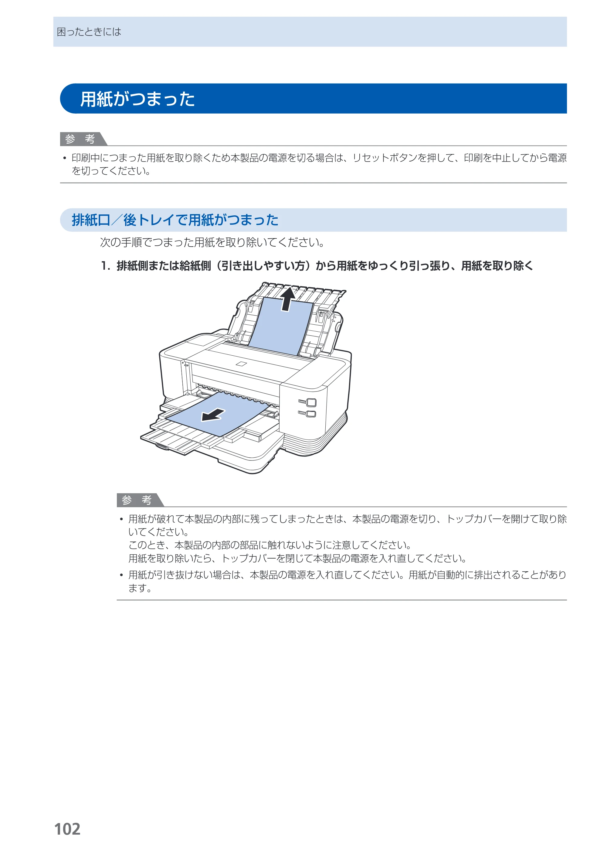キヤノン PIXUS iX7000 操作ガイド （PDF形式／14.42Mバイト） — 用紙がつまった — 原本ページ — 104ページ