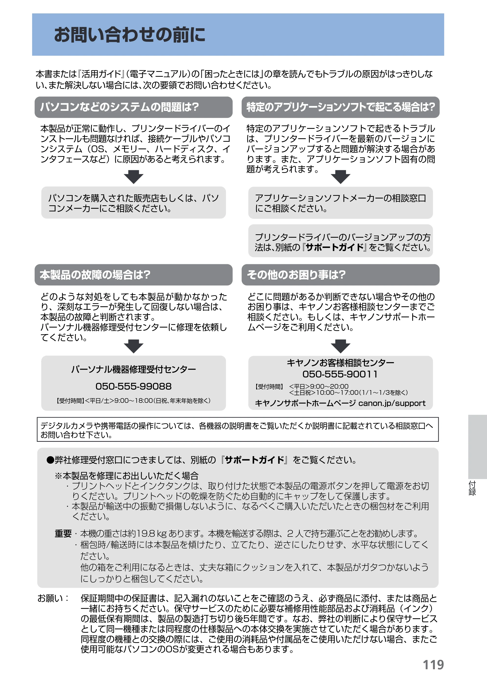 キヤノン PIXUS iX7000 操作ガイド （PDF形式／14.42Mバイト） — お問い合わせの前に — 原本ページ — 121ページ