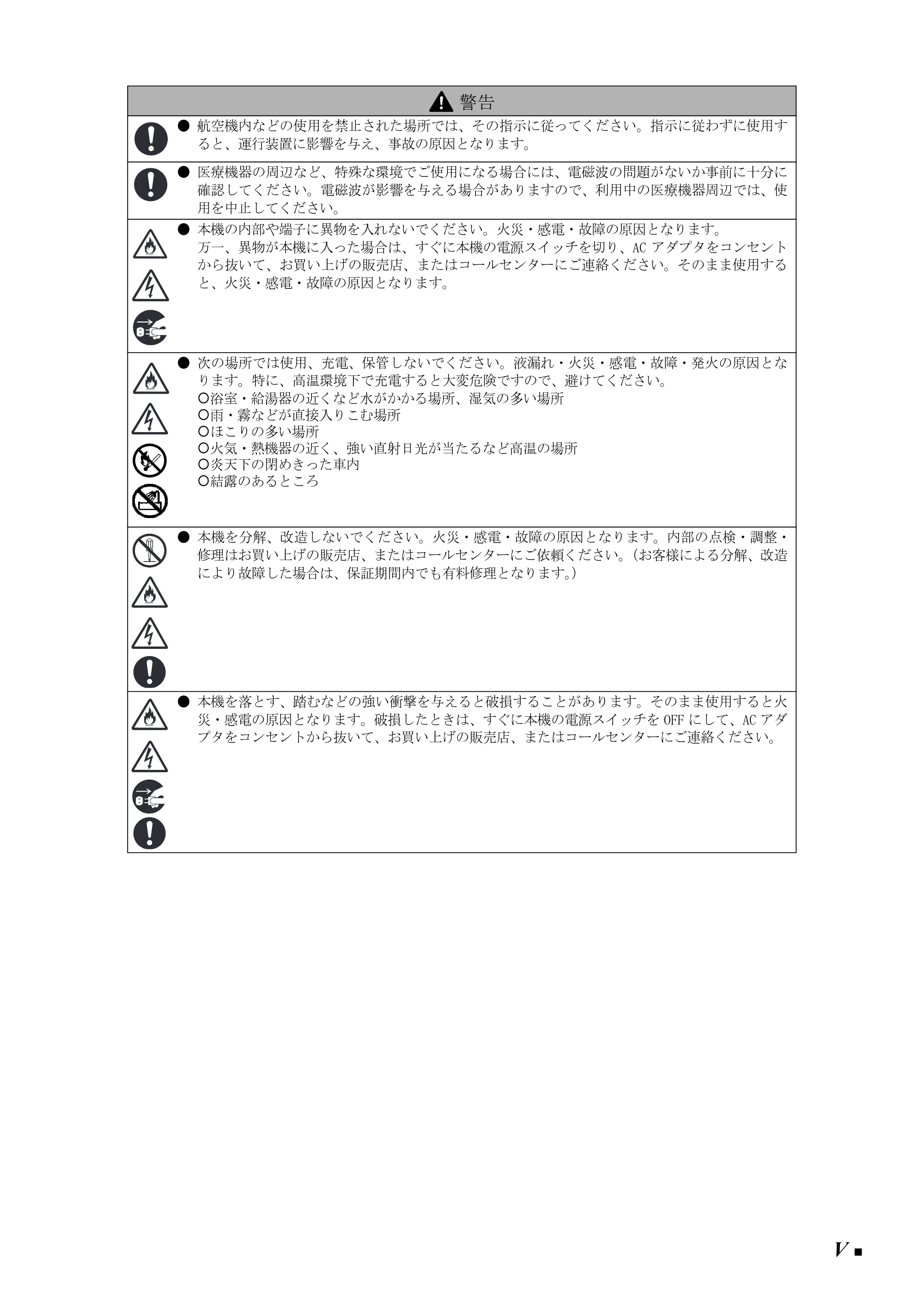 ブラザー PJ-520 / PJ-560 取扱説明書 (ユーザーズガイド) — 原本ページ — 6ページ