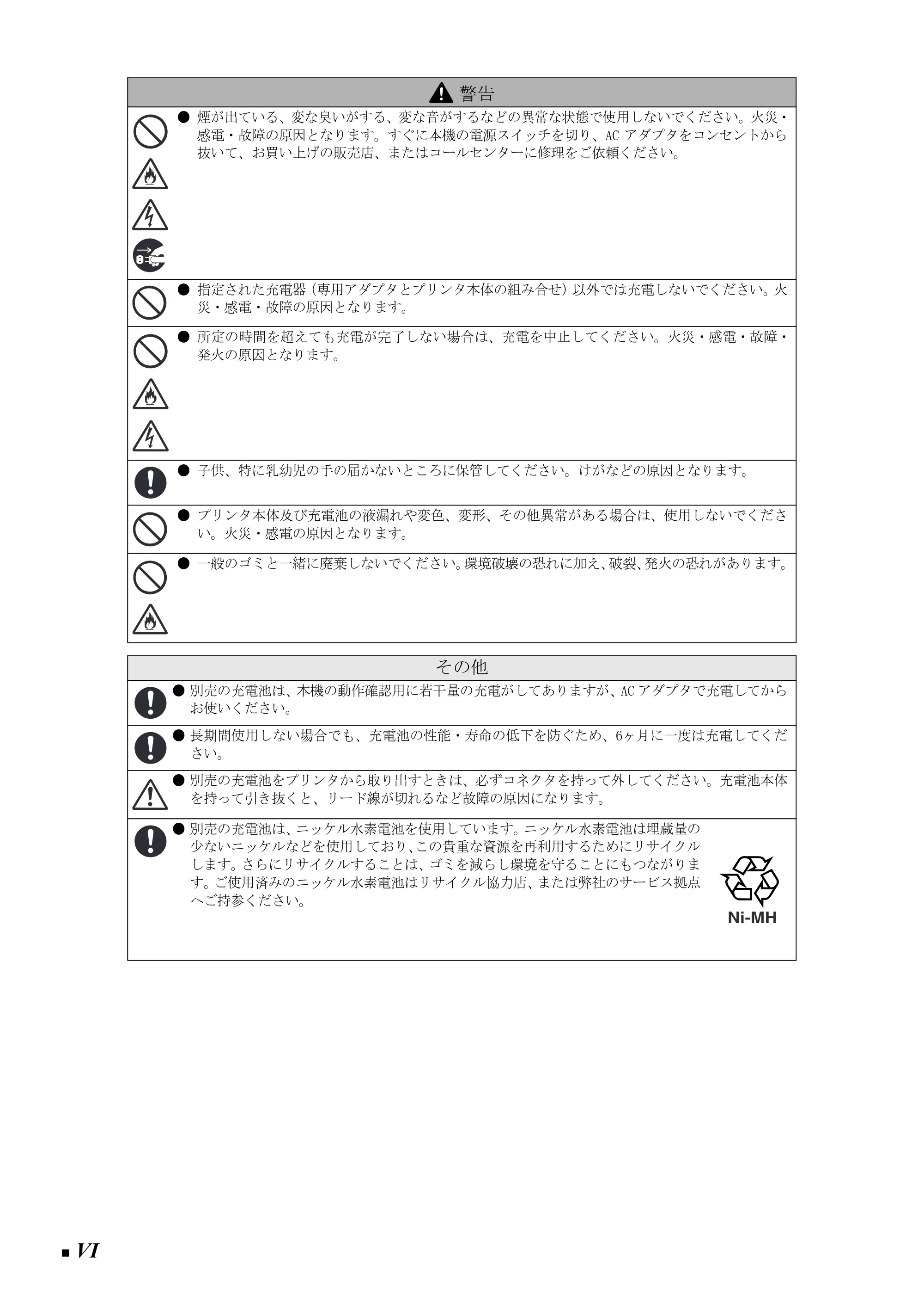ブラザー PJ-520 / PJ-560 取扱説明書 (ユーザーズガイド) — 原本ページ — 7ページ