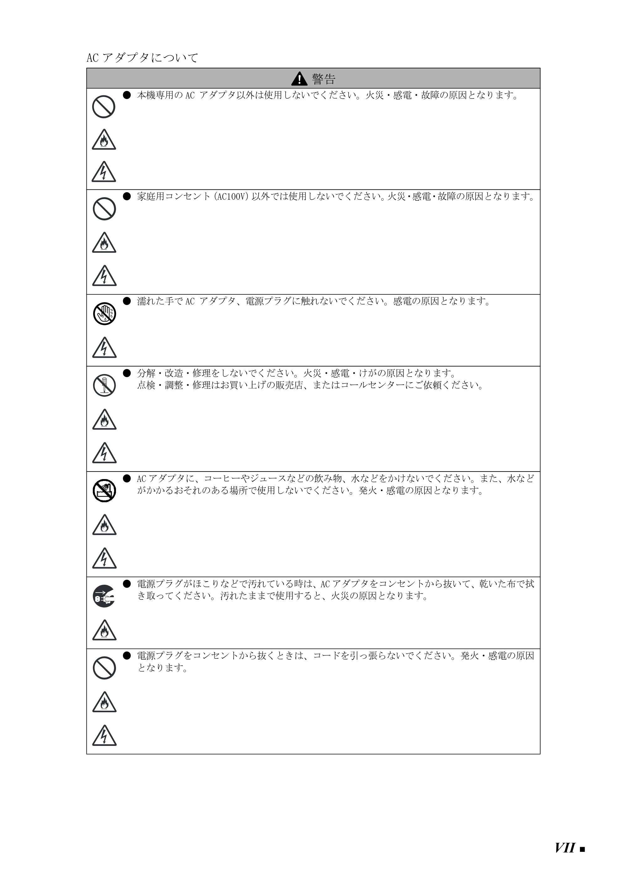 ブラザー PJ-520 / PJ-560 取扱説明書 (ユーザーズガイド) — 原本ページ — 8ページ