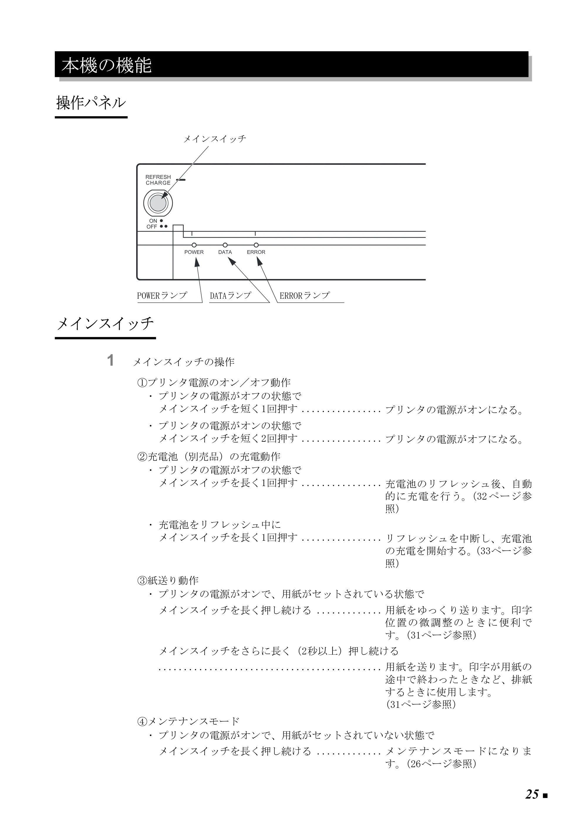 ブラザー PJ-520 / PJ-560 取扱説明書 (ユーザーズガイド) — 本機の機能 — 原本ページ — 34ページ