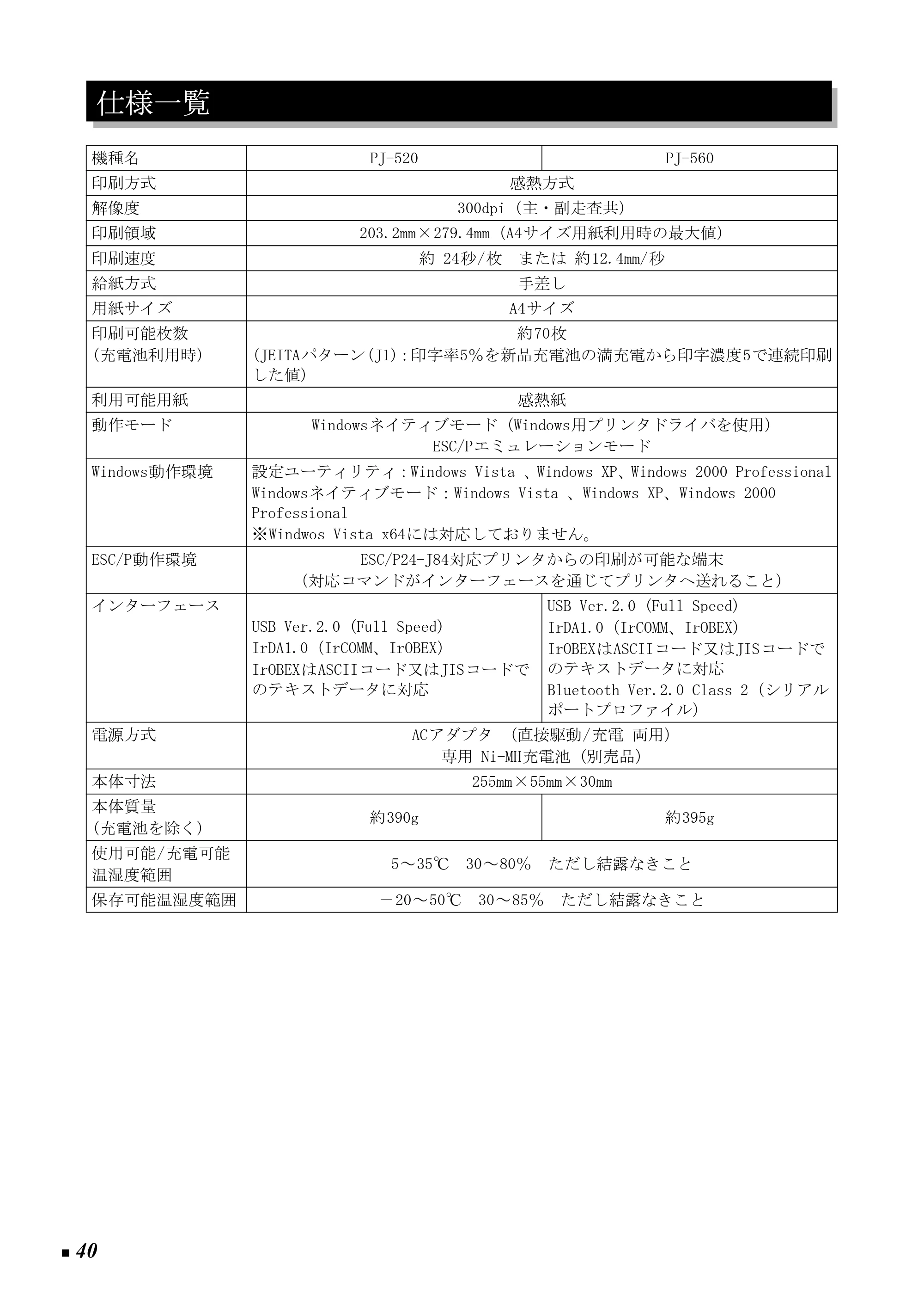 ブラザー PJ-520 / PJ-560 取扱説明書 (ユーザーズガイド) — 仕様一覧 — 原本ページ — 49ページ