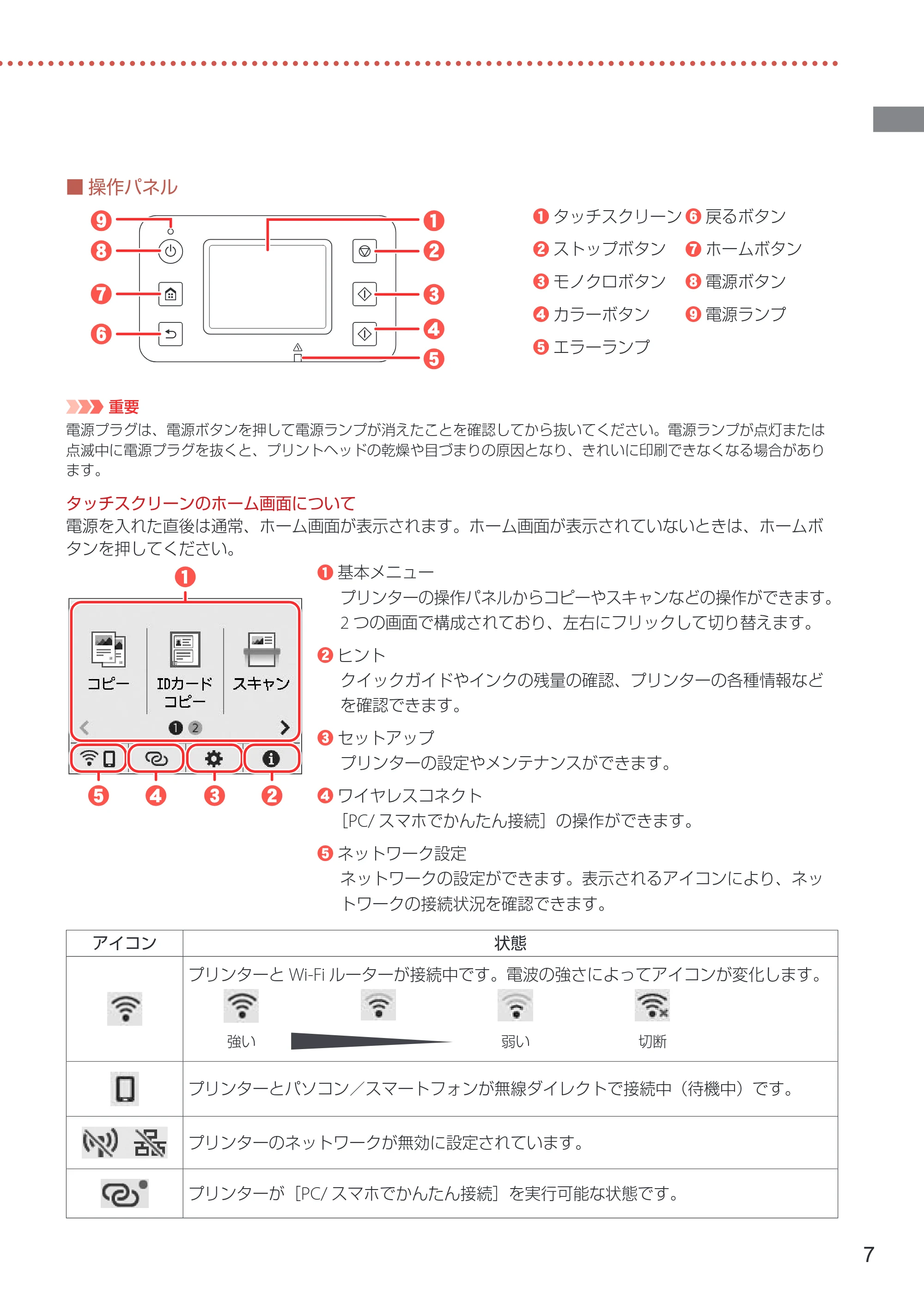 キヤノン GX6530 設置・基本操作マニュアル 2023年9月28日掲載 — 原本ページ — 9ページ