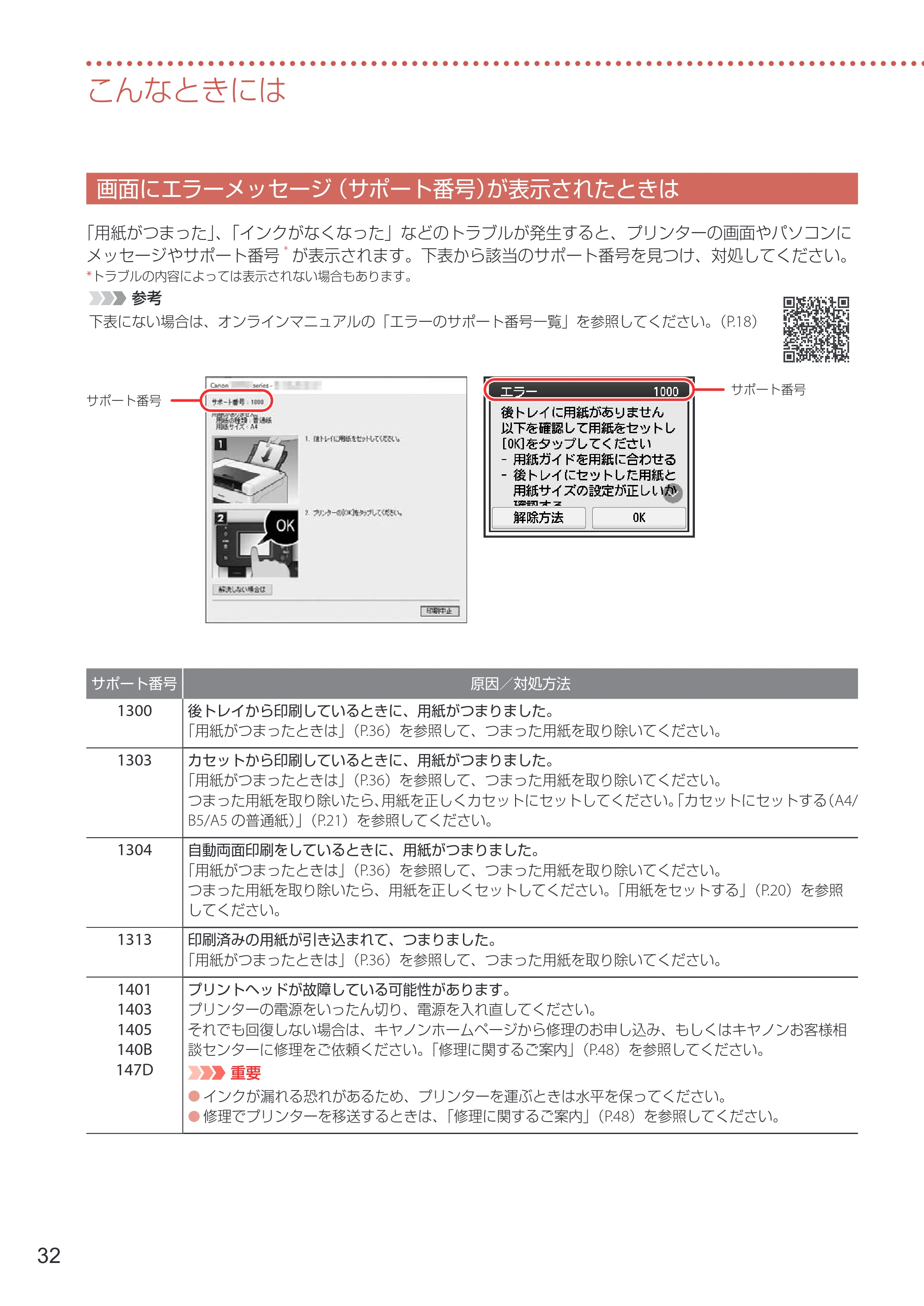 キヤノン GX6530 設置・基本操作マニュアル 2023年9月28日掲載 — 画面にエラーメッセージ（サポート番号）が表示されたときは — 原本ページ — 34ページ
