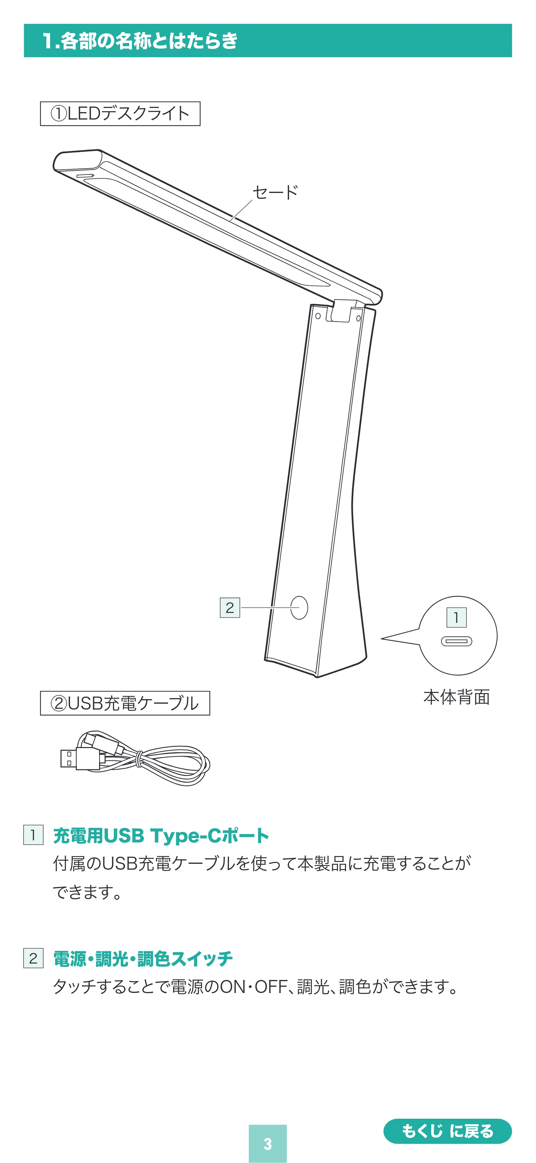 サンワサプライ 800-LED102W 取扱説明書 — IE- す〇 S — 原本ページ — 3ページ