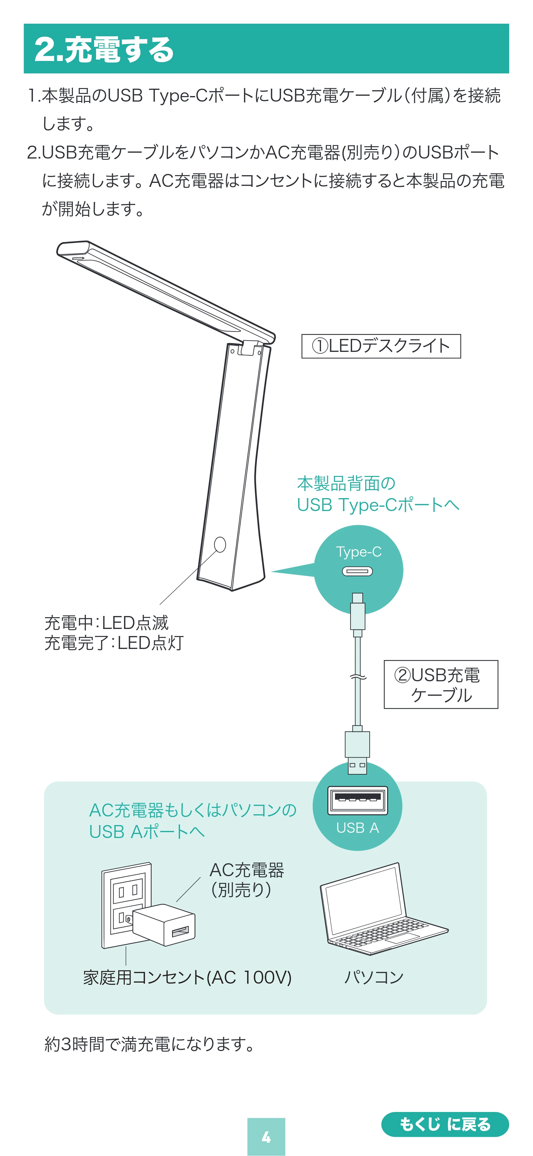 サンワサプライ 800-LED102W 取扱説明書 — 2.充電する — 原本ページ — 4ページ