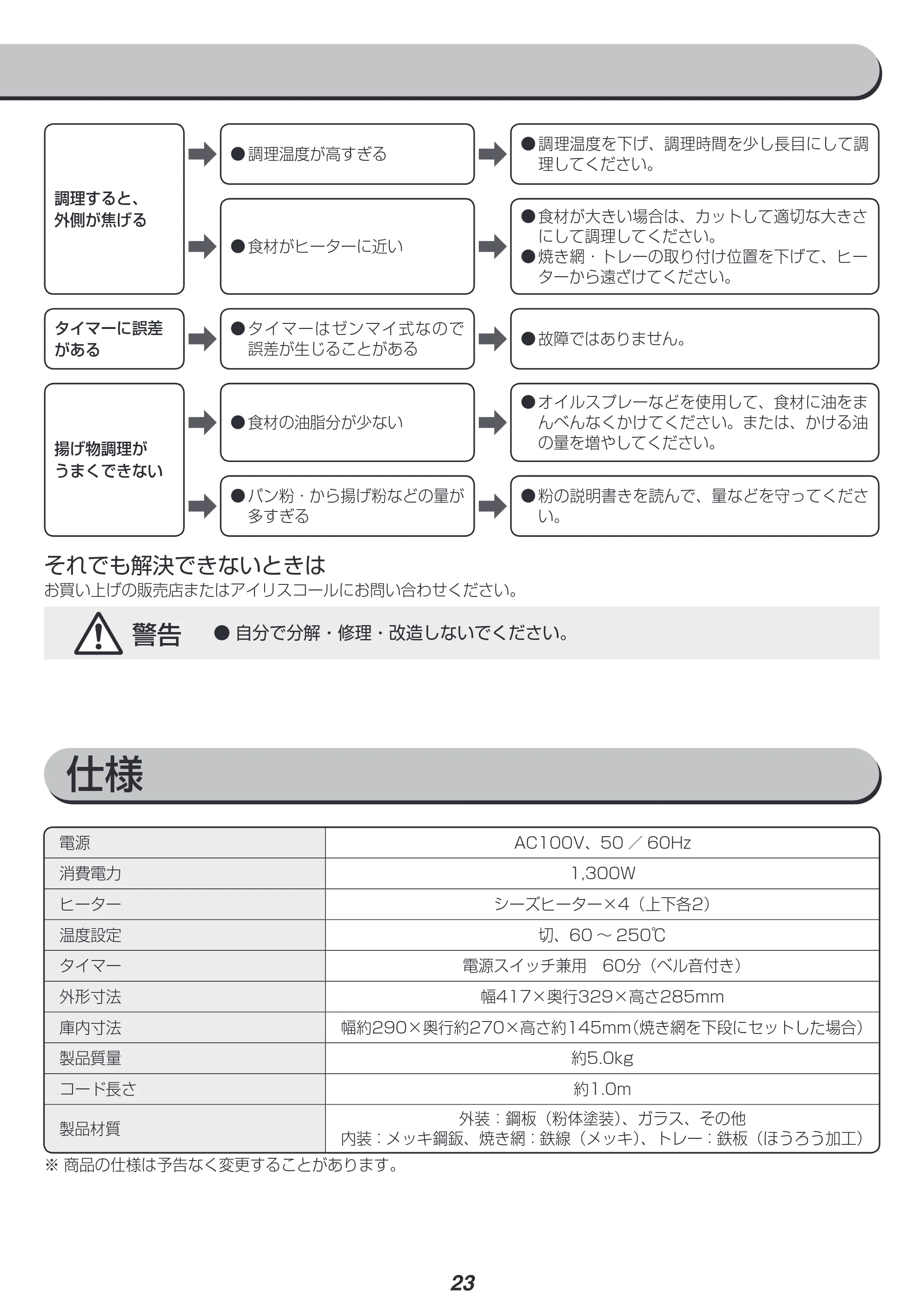 アイリスオーヤマ FVC-D15B 取扱説明書 — 原本ページ — 23ページ