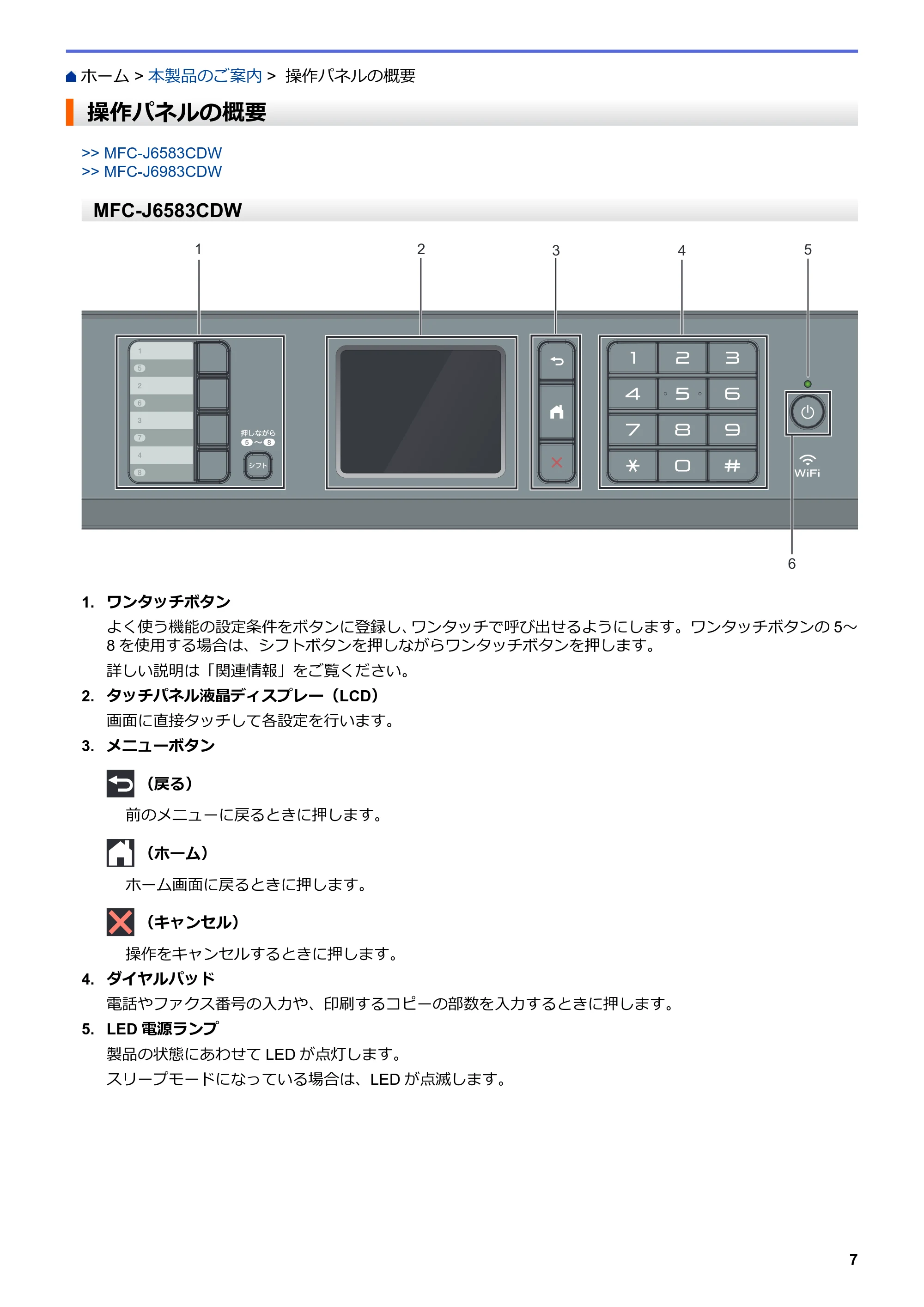 ブラザー MFC-J6583CDW / MFC-J6983CDW オンラインユーザーズガイド（印刷用） — 操作パネルの概要 — 原本ページ — 14ページ