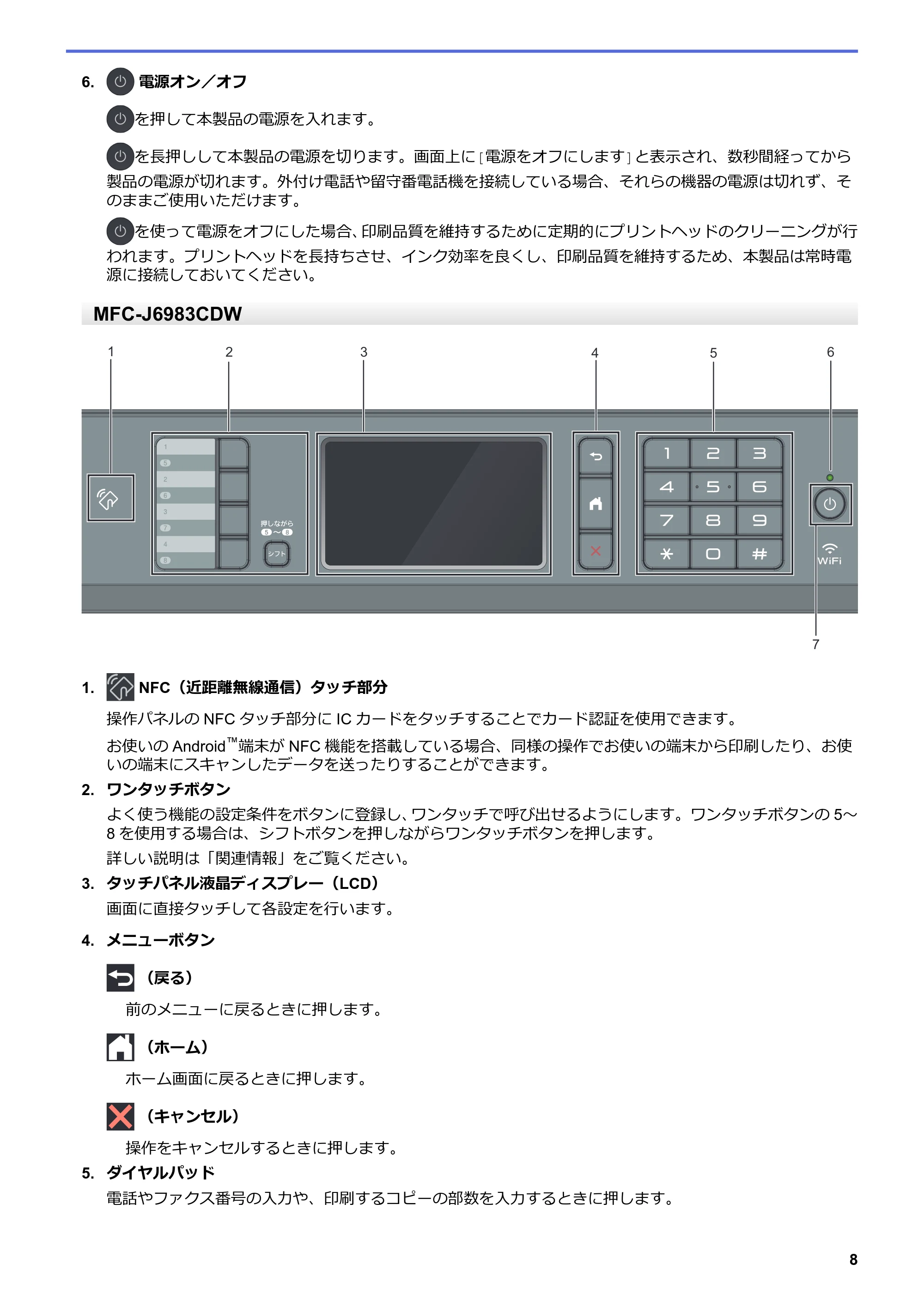 ブラザー MFC-J6583CDW / MFC-J6983CDW オンラインユーザーズガイド（印刷用） — 原本ページ — 15ページ