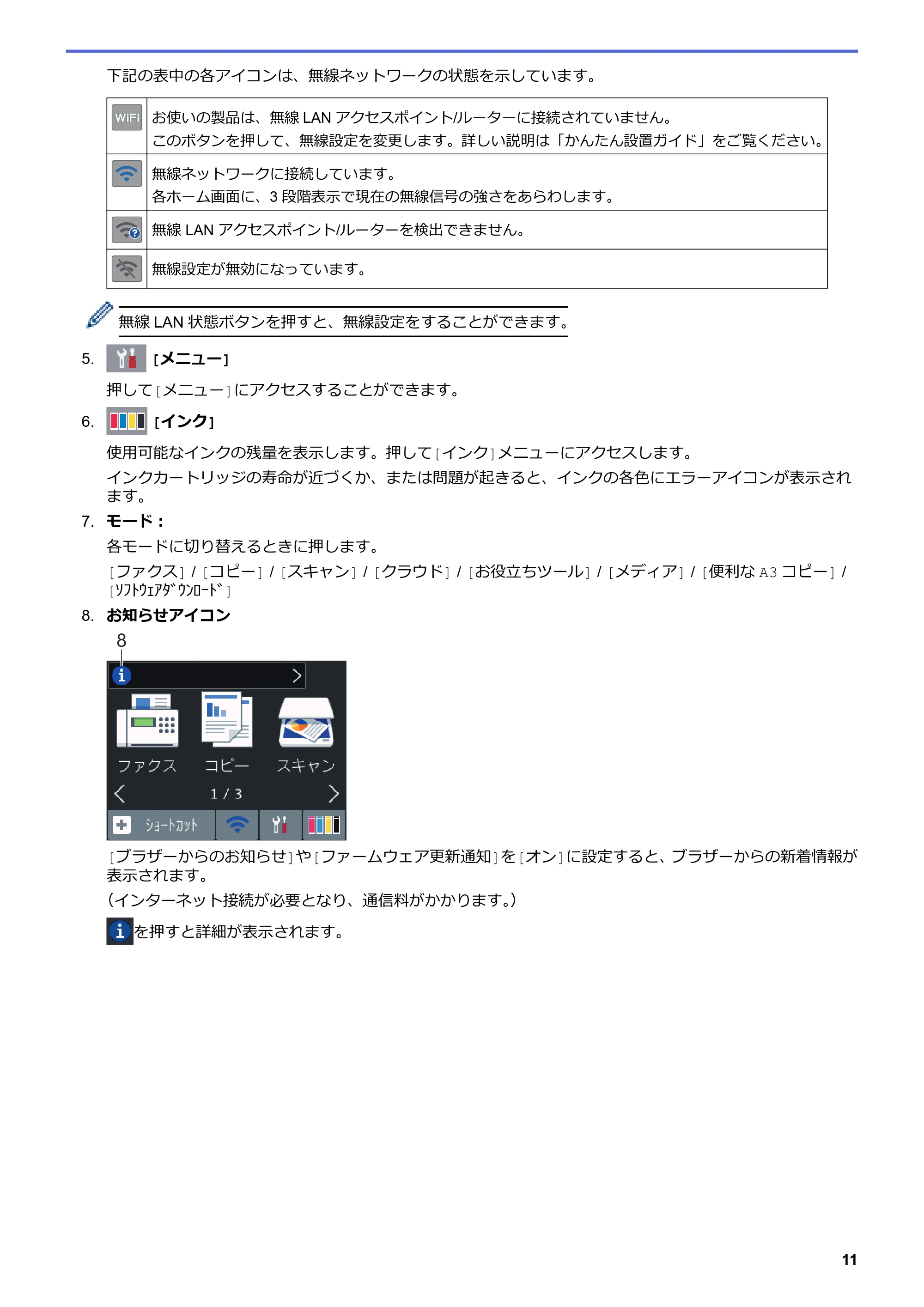 ブラザー MFC-J6583CDW / MFC-J6983CDW オンラインユーザーズガイド（印刷用） — 原本ページ — 18ページ