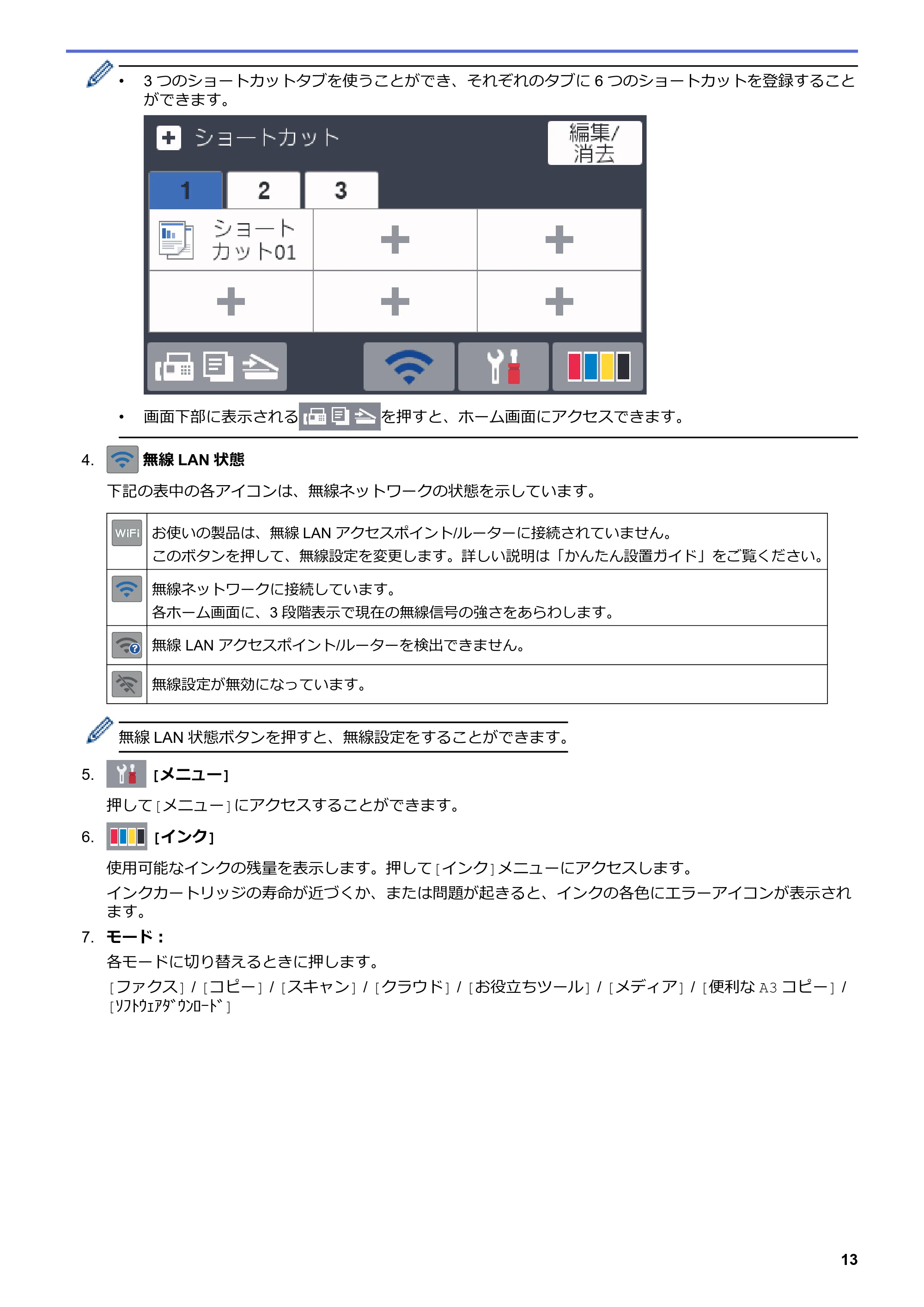 ブラザー MFC-J6583CDW / MFC-J6983CDW オンラインユーザーズガイド（印刷用） — 原本ページ — 20ページ
