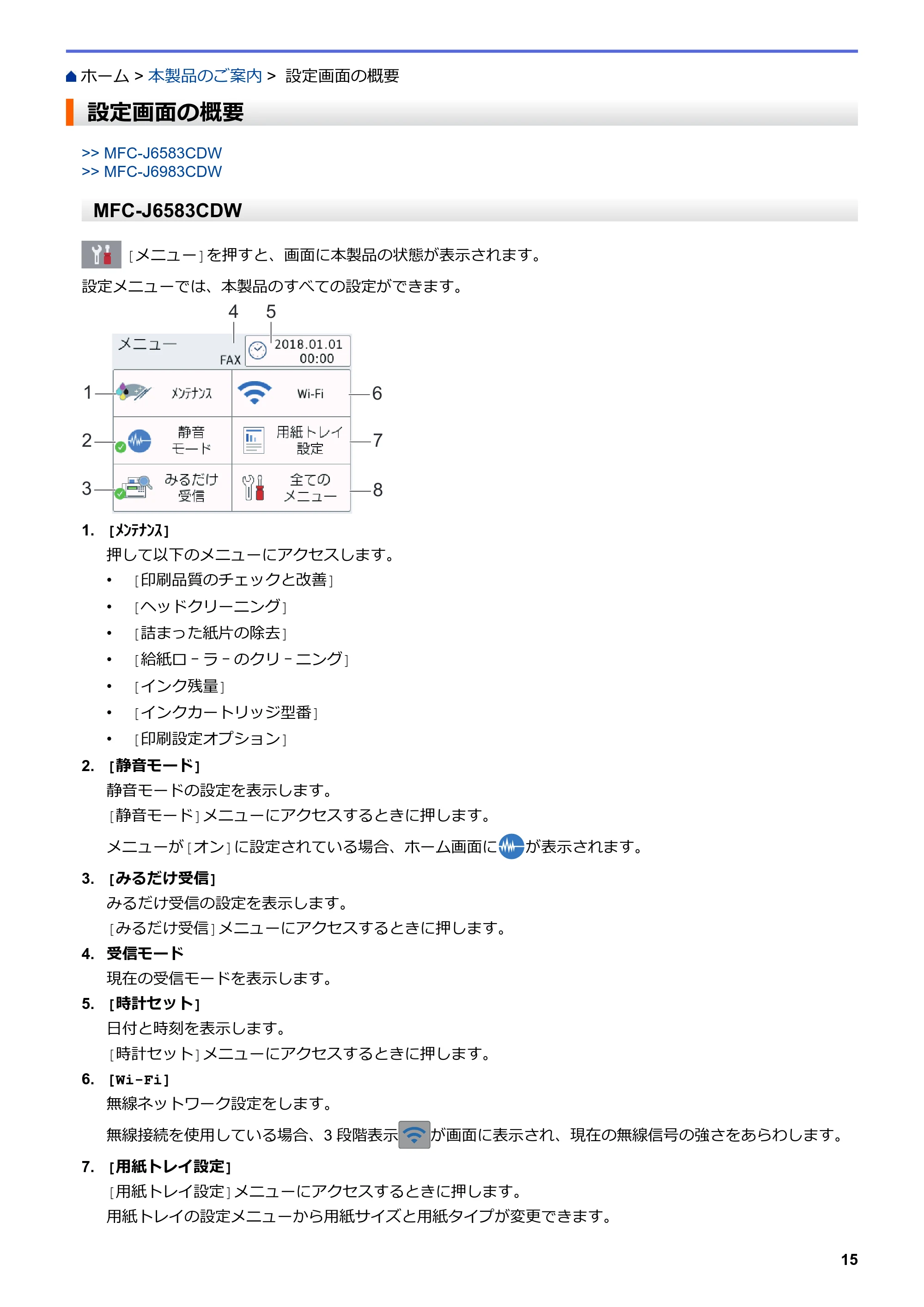 ブラザー MFC-J6583CDW / MFC-J6983CDW オンラインユーザーズガイド（印刷用） — 設定画面の概要 — 原本ページ — 22ページ