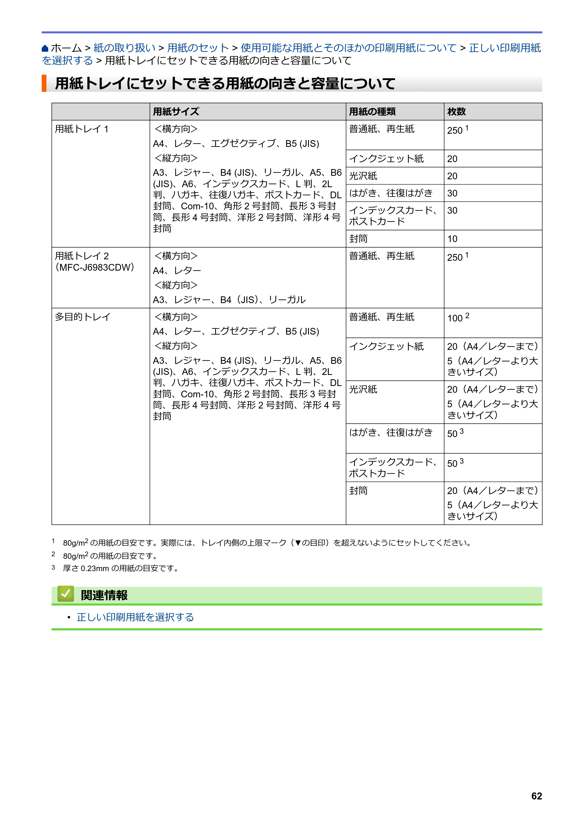 ブラザー MFC-J6583CDW / MFC-J6983CDW オンラインユーザーズガイド（印刷用） — 用紙トレイにセットできる用紙の向きと容量について — 原本ページ — 69ページ