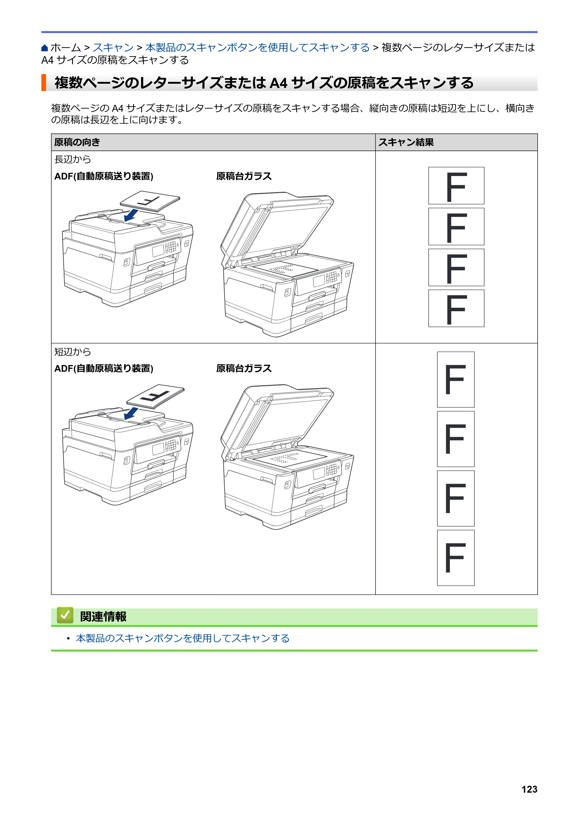 ブラザー MFC-J6583CDW / MFC-J6983CDW オンラインユーザーズガイド（印刷用） — 複数ページのレターサイズまたはA4サイズの原稿をスキャンする — 原本ページ — 130ページ