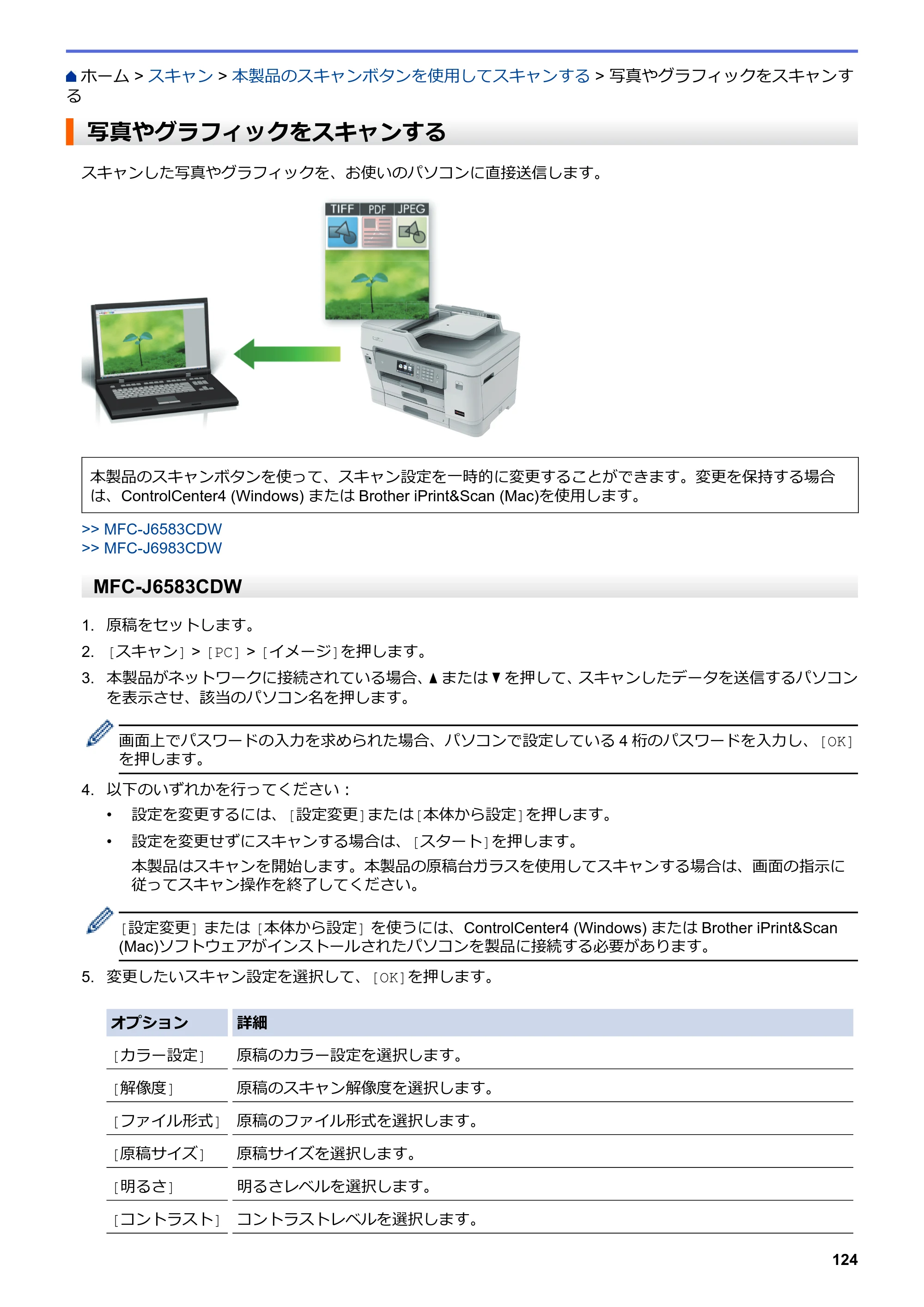 ブラザー MFC-J6583CDW / MFC-J6983CDW オンラインユーザーズガイド（印刷用） — 写真やグラフィックをスキャンする — 原本ページ — 131ページ