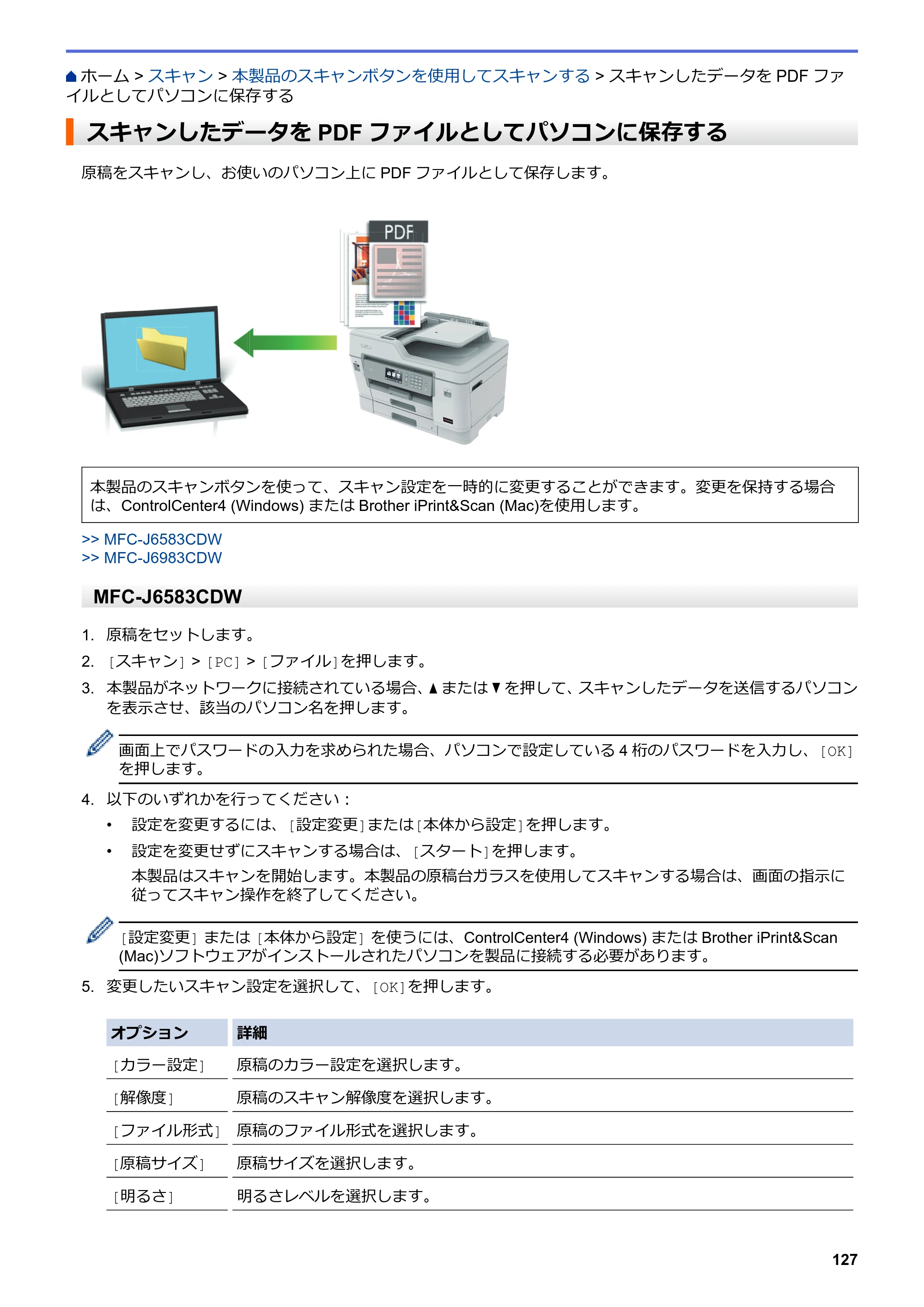 ブラザー MFC-J6583CDW / MFC-J6983CDW オンラインユーザーズガイド（印刷用） — スキャンしたデータをPDFファイルとしてパソコンに保存する — 原本ページ — 134ページ