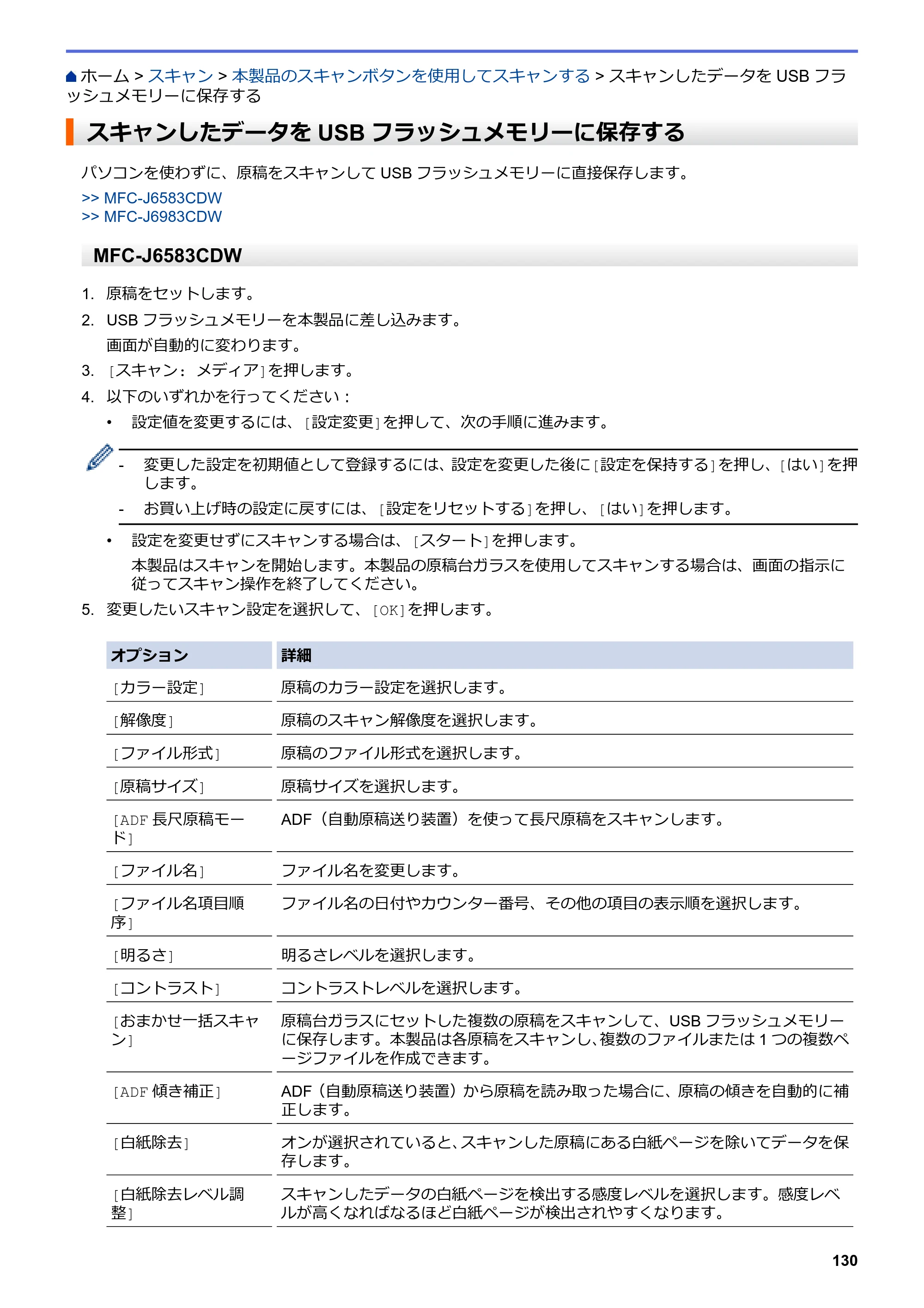 ブラザー MFC-J6583CDW / MFC-J6983CDW オンラインユーザーズガイド（印刷用） — スキャンしたデータをUSBフラッシュメモリーに保存する — 原本ページ — 137ページ
