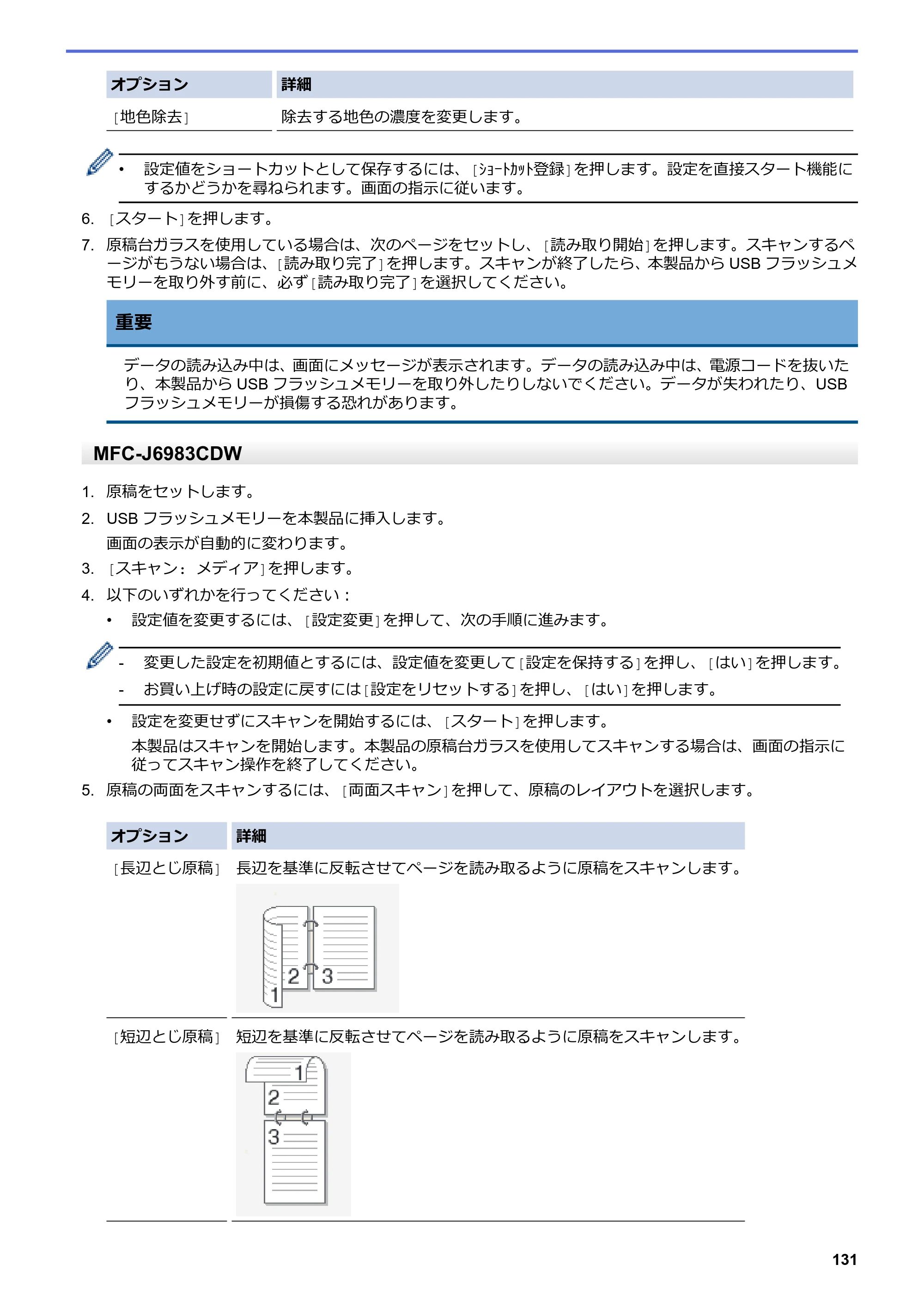 ブラザー MFC-J6583CDW / MFC-J6983CDW オンラインユーザーズガイド（印刷用） — 原本ページ — 138ページ