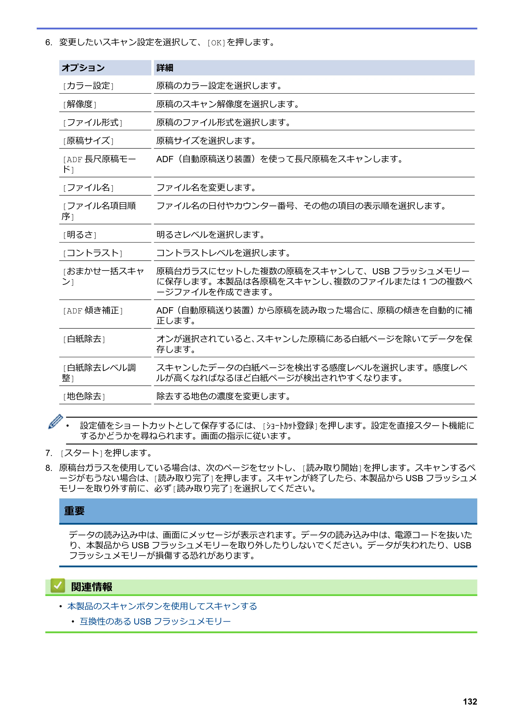 ブラザー MFC-J6583CDW / MFC-J6983CDW オンラインユーザーズガイド（印刷用） — 原本ページ — 139ページ