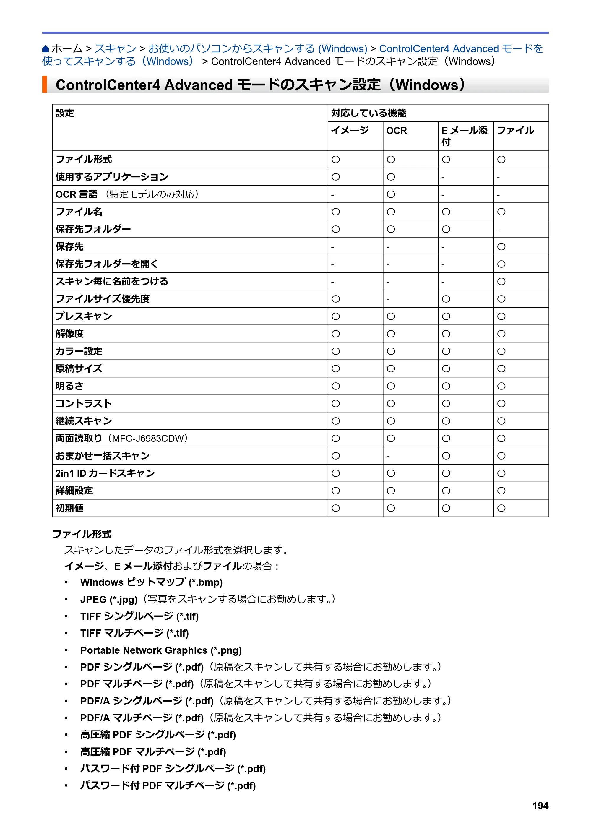 ブラザー MFC-J6583CDW / MFC-J6983CDW オンラインユーザーズガイド（印刷用） — ControlCenter4 Advanced モードのスキャン設定（Windows） — 原本ページ — 201ページ