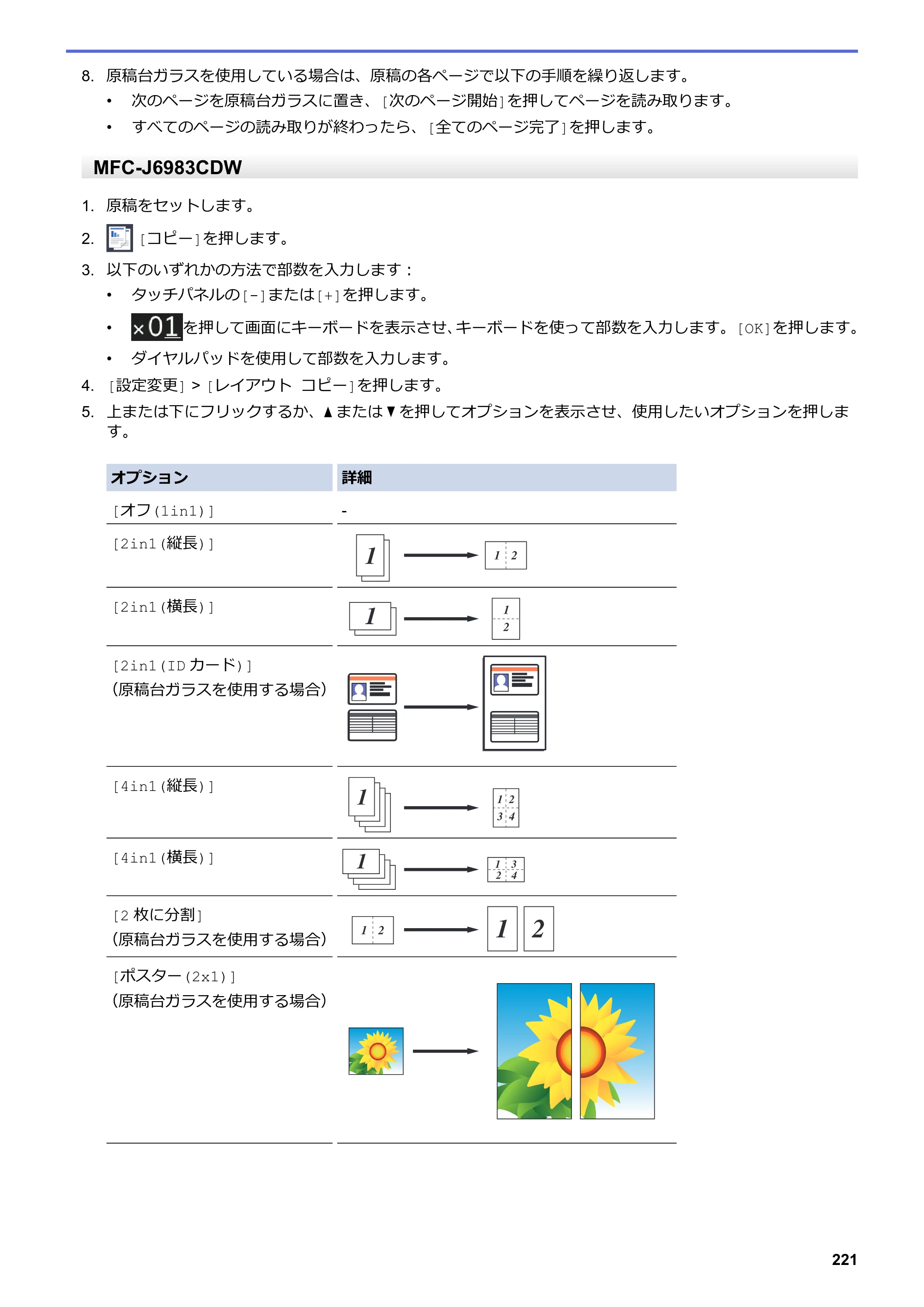 ブラザー MFC-J6583CDW / MFC-J6983CDW オンラインユーザーズガイド（印刷用） — 原本ページ — 228ページ
