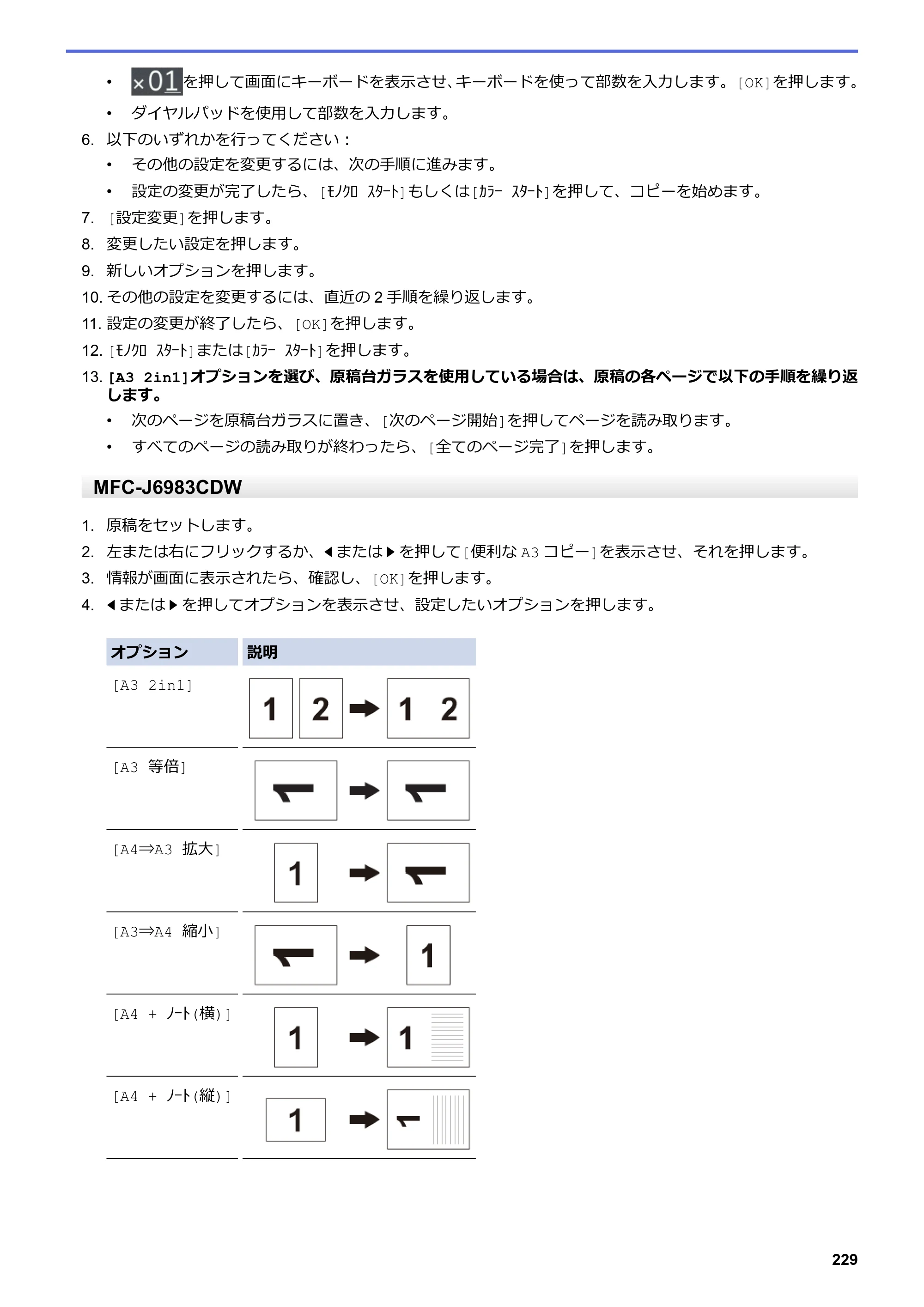 ブラザー MFC-J6583CDW / MFC-J6983CDW オンラインユーザーズガイド（印刷用） — 原本ページ — 236ページ