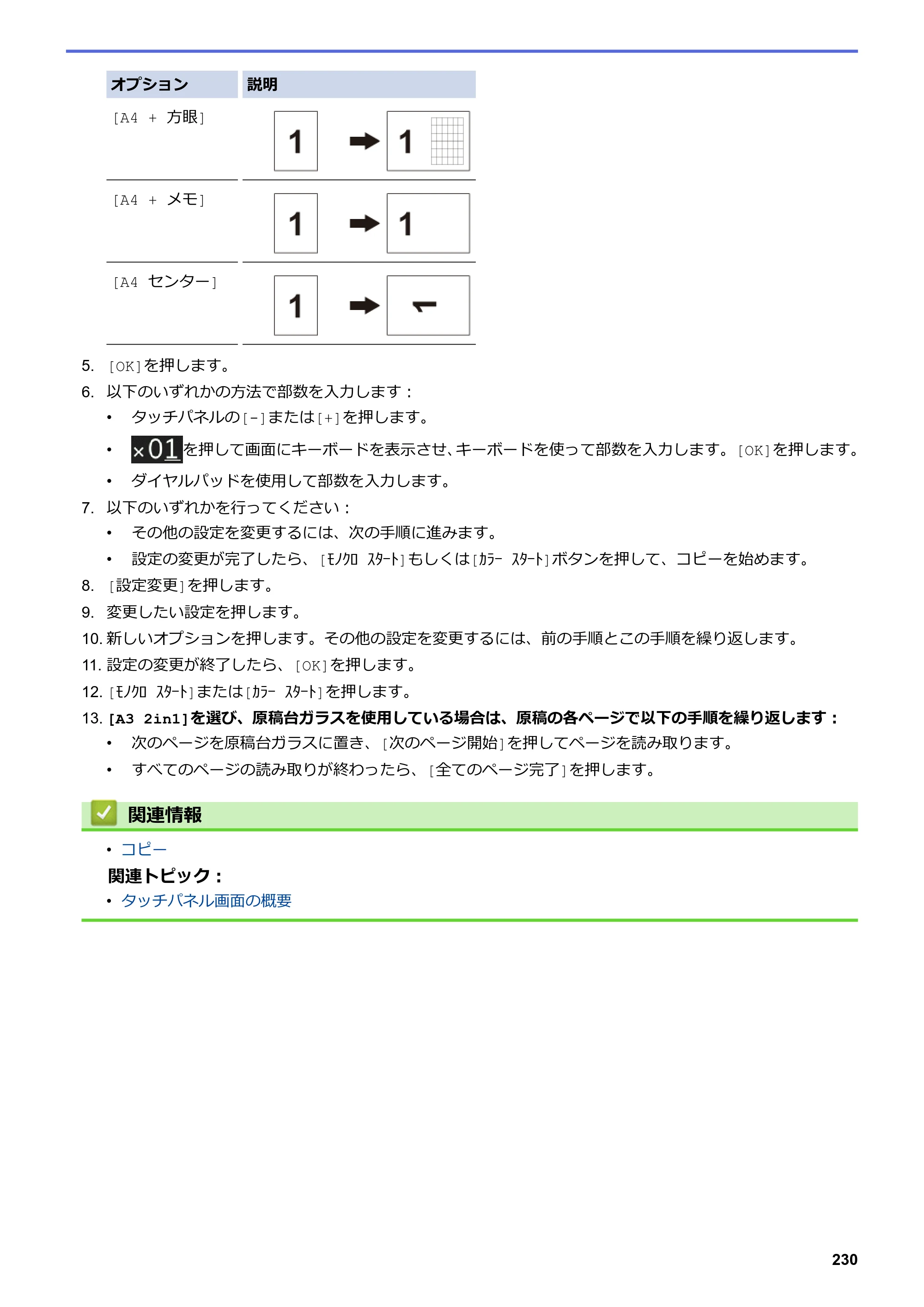 ブラザー MFC-J6583CDW / MFC-J6983CDW オンラインユーザーズガイド（印刷用） — 原本ページ — 237ページ
