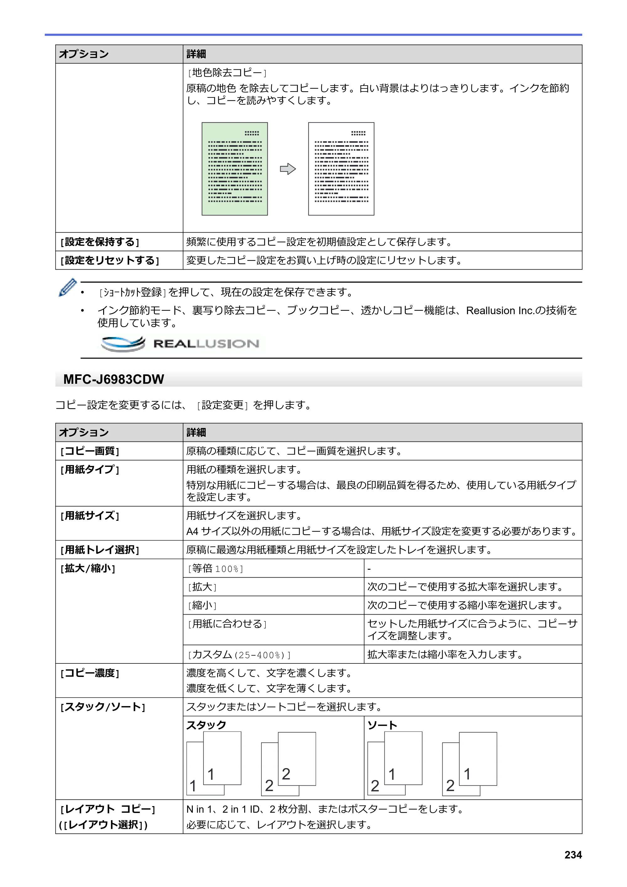 ブラザー MFC-J6583CDW / MFC-J6983CDW オンラインユーザーズガイド（印刷用） — 原本ページ — 241ページ