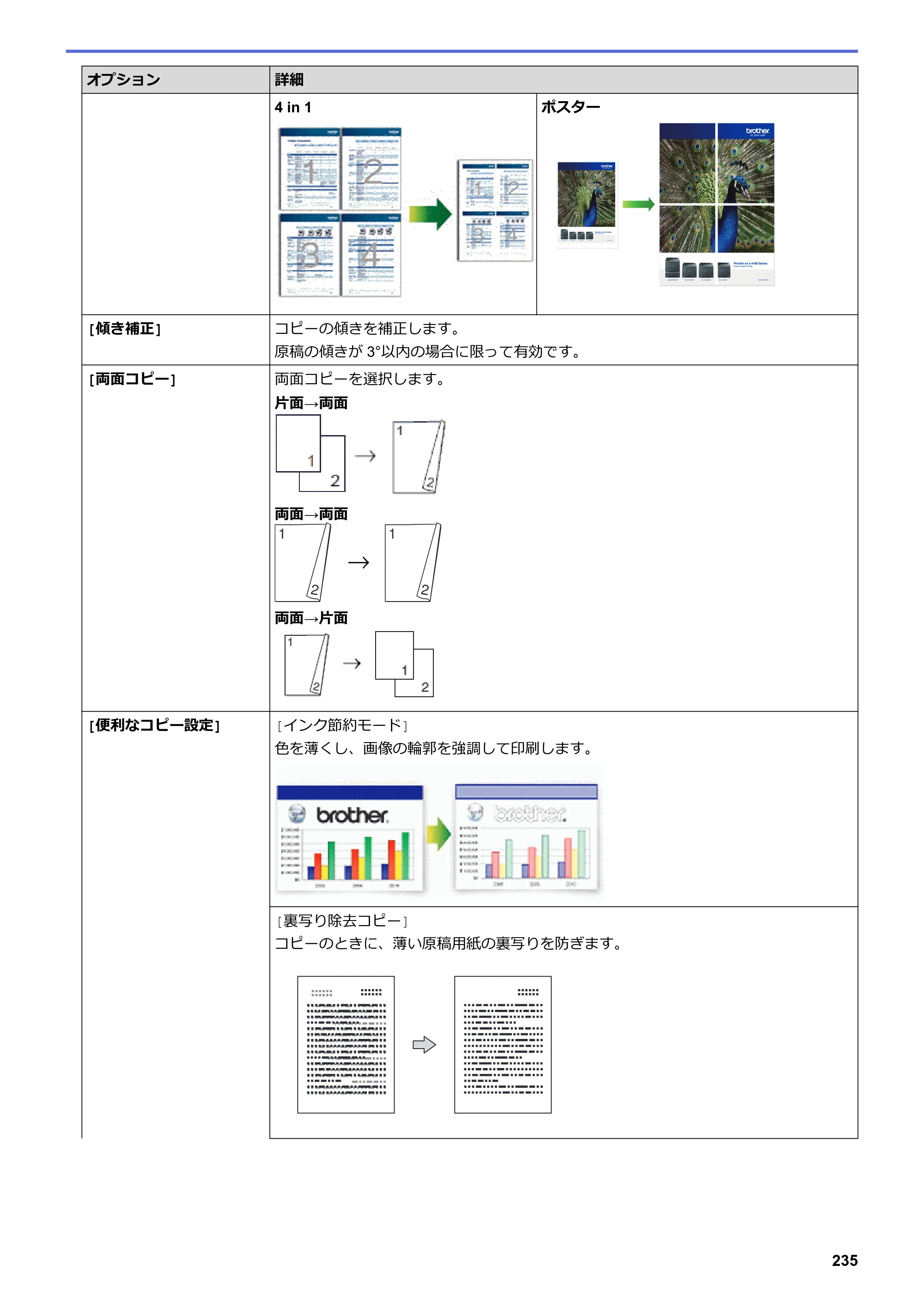 ブラザー MFC-J6583CDW / MFC-J6983CDW オンラインユーザーズガイド（印刷用） — 原本ページ — 242ページ