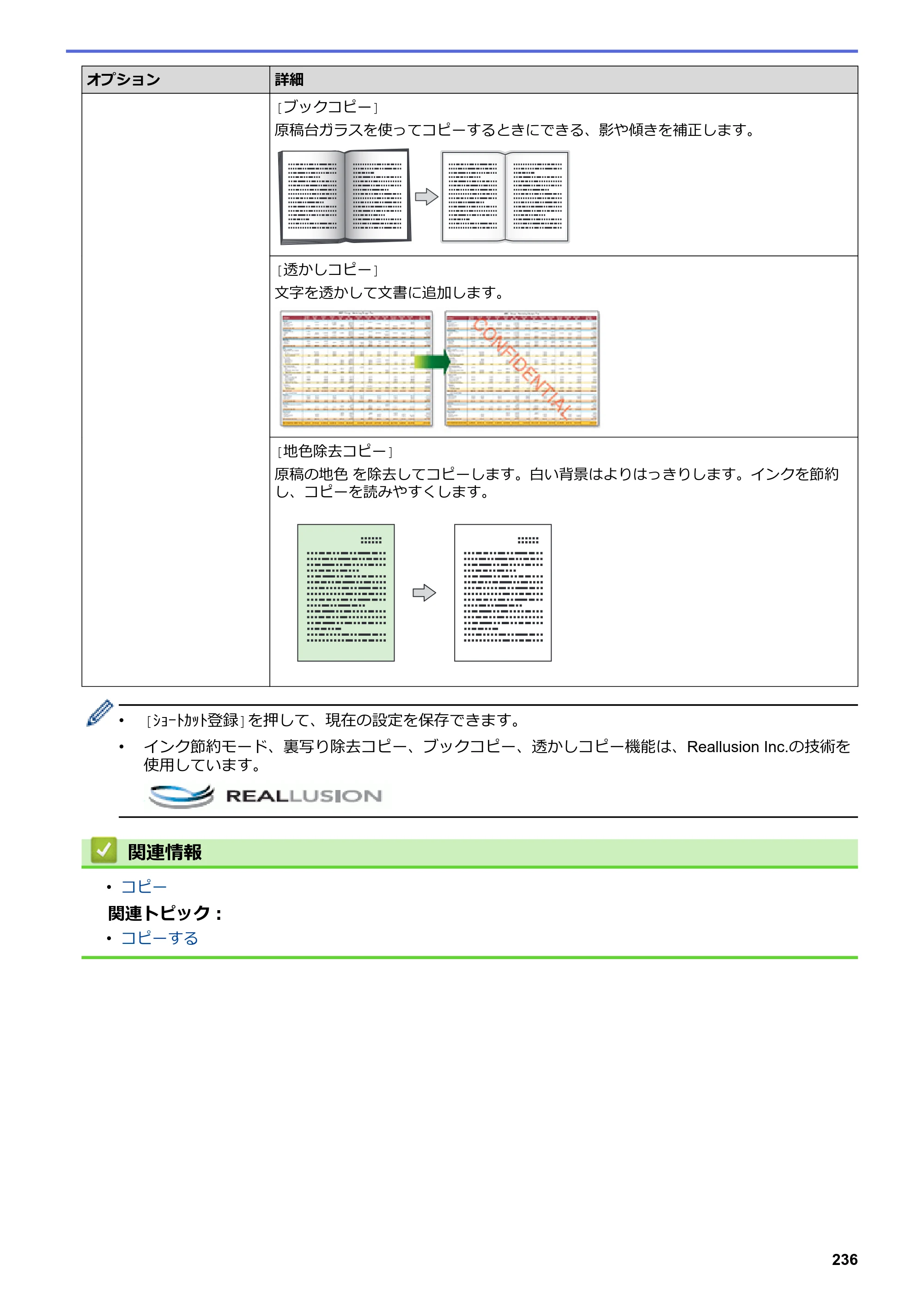 ブラザー MFC-J6583CDW / MFC-J6983CDW オンラインユーザーズガイド（印刷用） — 原本ページ — 243ページ